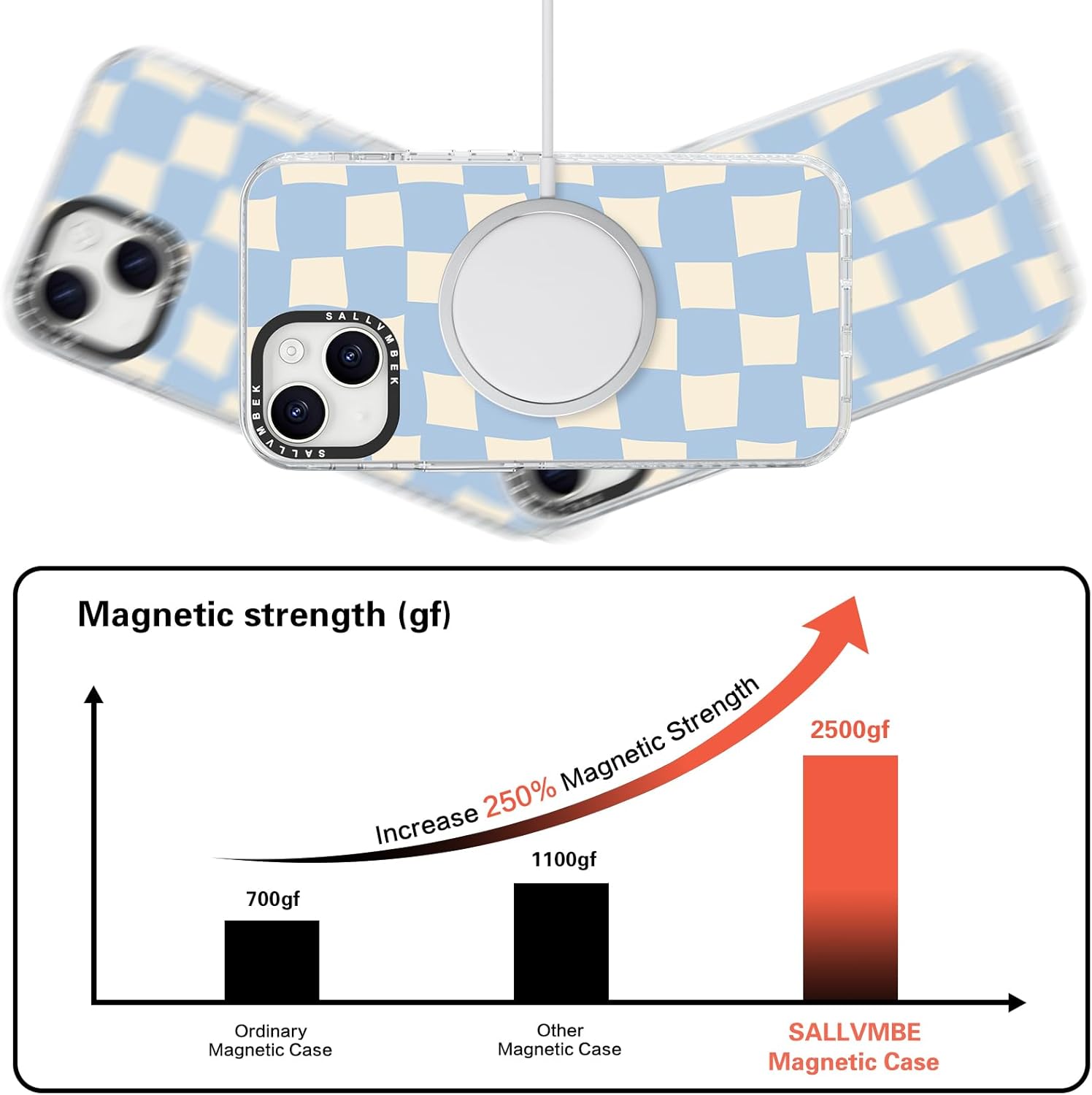 for iPhone 14 Case/iPhone 13 Case,Compatible with MagSafe,Cute Twist Checkered Print Pattern,[MIL-Grade Drop Tested] Magnetic Shockproof Protective TPU Bumper for iPhone 14/13 Women Girls - Image 3