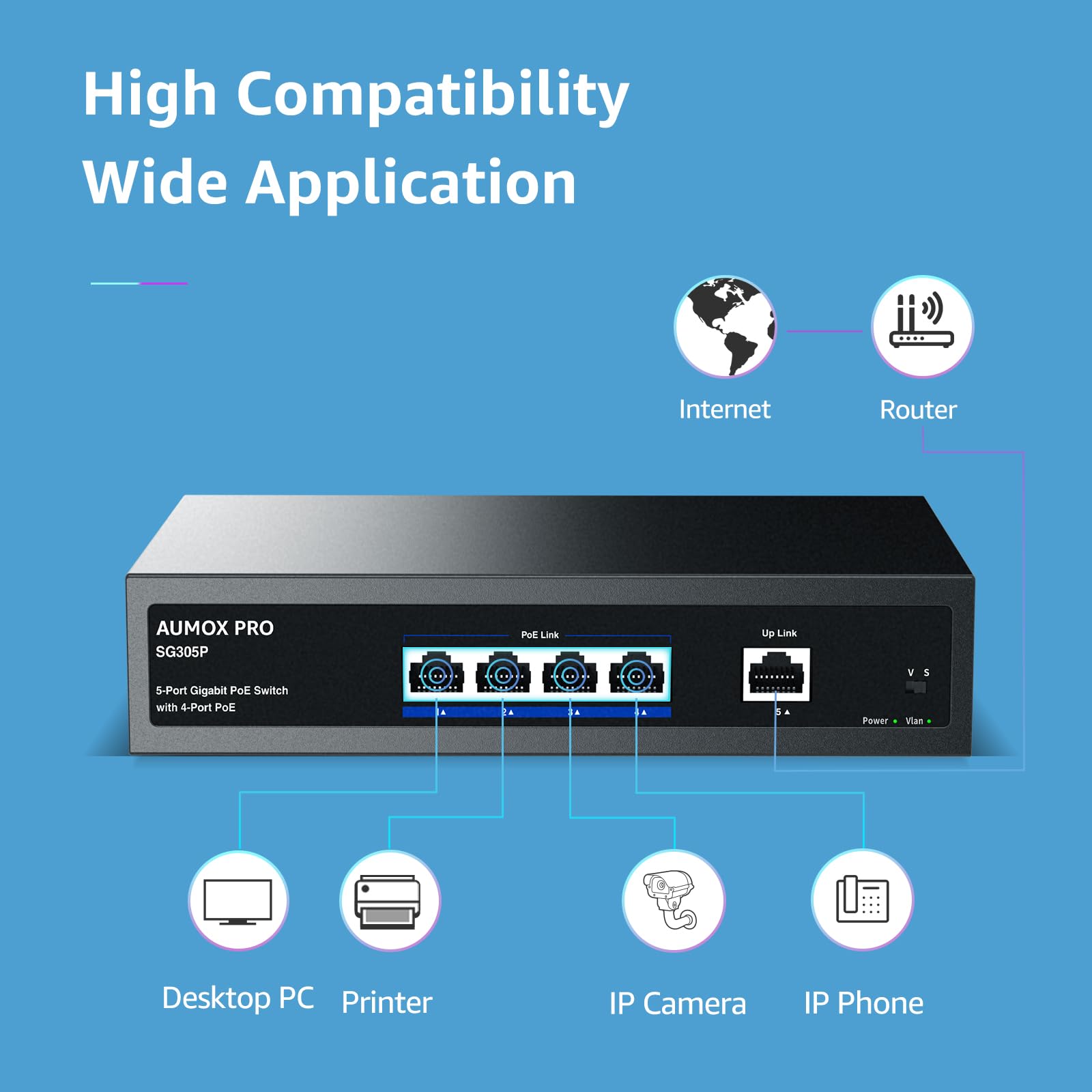 SG305P Commutateur PoE Gigabit Ethernet 5 ports non géré avec 1 port Gigabit montant 78 W, Plug and Play, commutateur réseau VLAN en métal robuste sans ventilateur 802.3af/at, montage mural