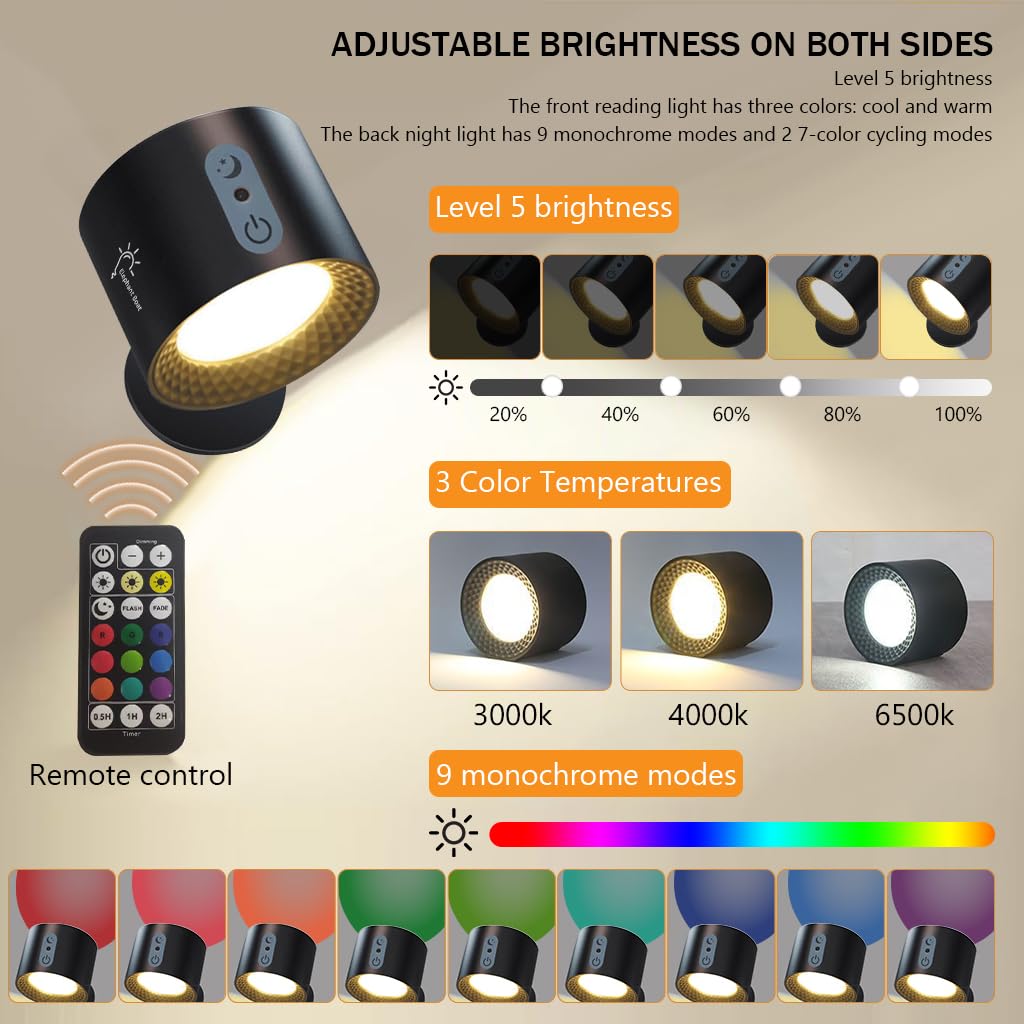 ELEPHANTBOAT Magnetic Wall Lights - RGB Night Lamp -3 ELEPHANTBOAT Magnetic Wall Lights - RGB Night Lamp -3