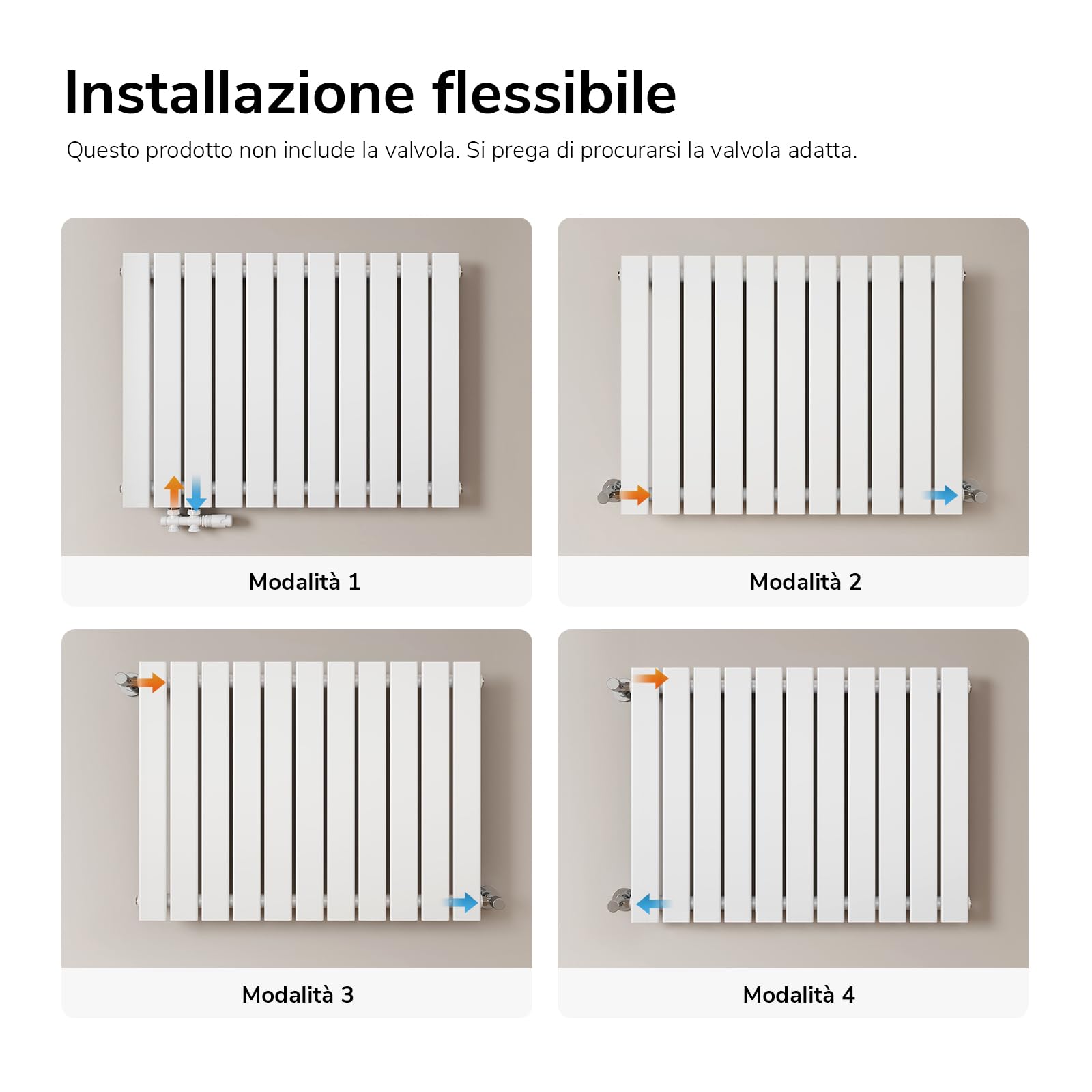 EMKE Radiatore Piatto, 63x85cm, Bianco,Singolo Strato