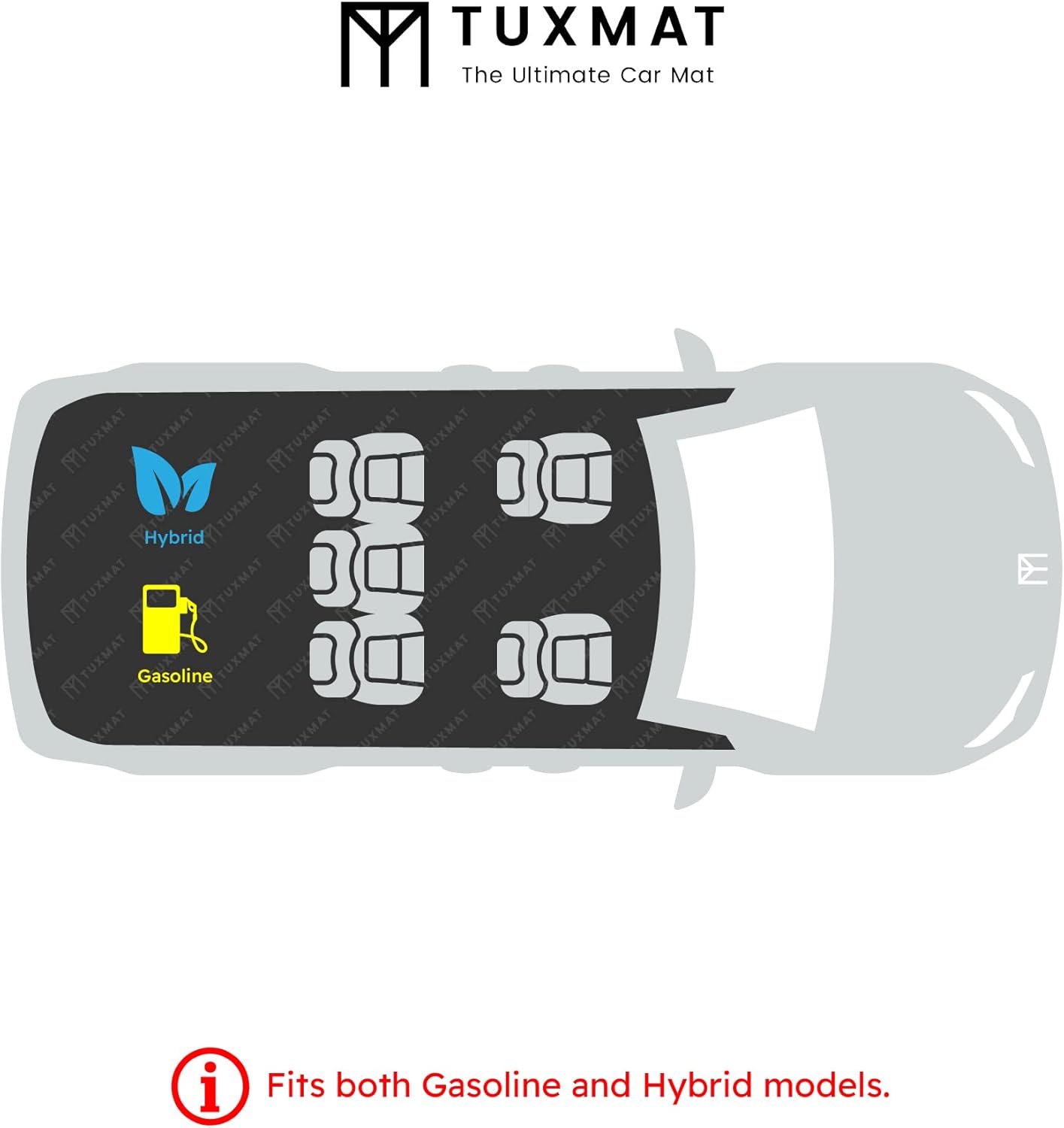 TuxMat - for Audi Q5/Q5 Sportback/SQ5/SQ5 Sportback (2nd Generation) 2018-2025 Models - Custom Car Mats - Maximum Coverage, All Weather, Laser Measured - This Full Set Includes 1st and 2nd Rows