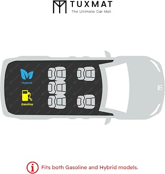 TuxMat - for Honda CR-V 2023-2026 Models - Custom Car Mats - Maximum Coverage, All Weather, Laser Measured - This Full Set Includes 1st and 2nd Rows