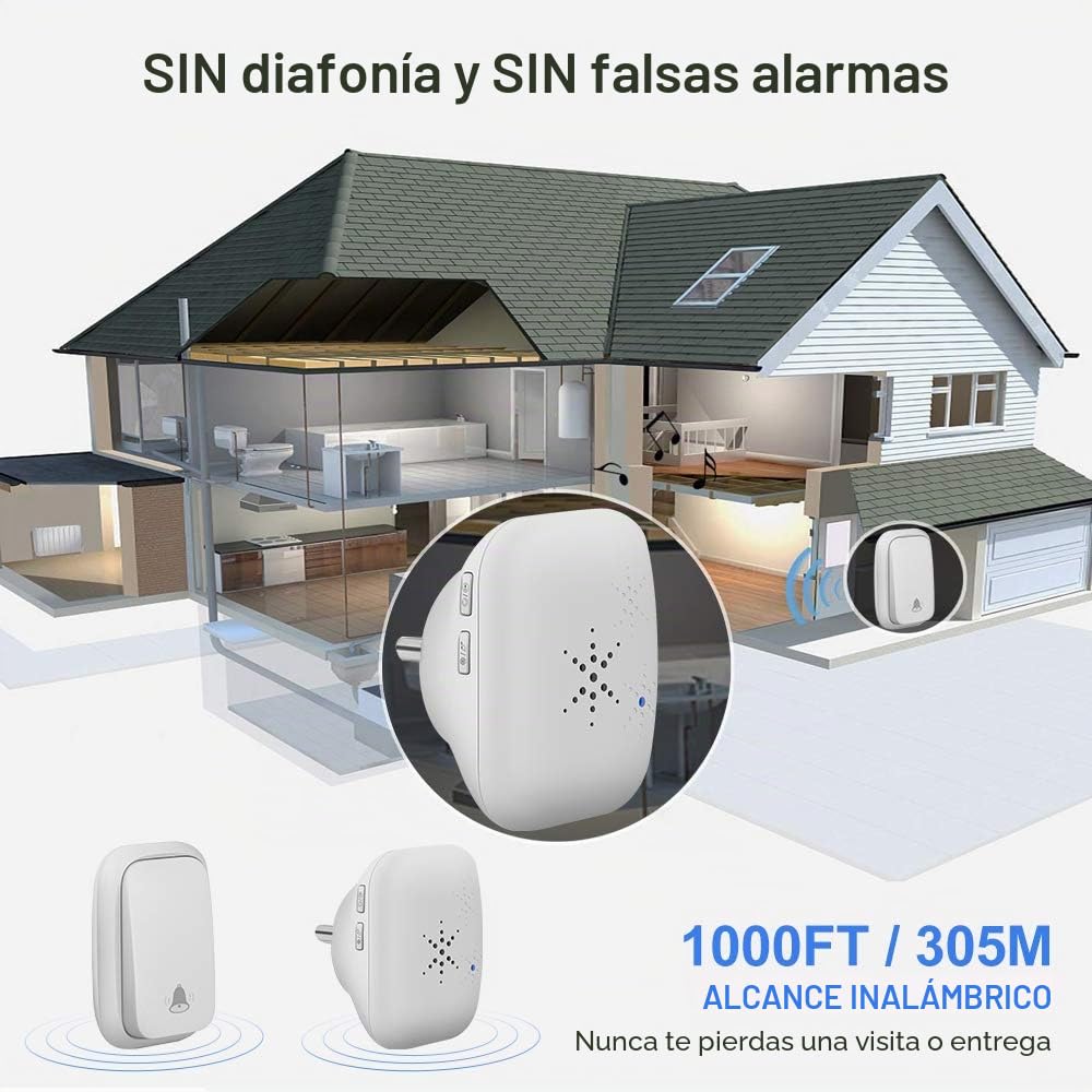 Timbre Inalámbrico sin Pilas, PDGROW Timbres Inalámbricos Impermeable Autoalimentado, 150M de Alcance, con 4 Niveles de Volumen, 38 Melodías, Indicadores LED