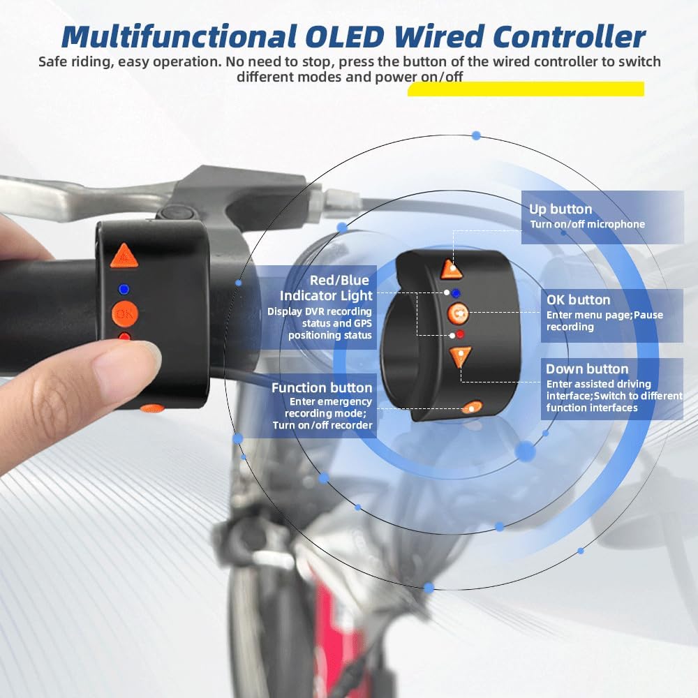 Telecamera Posteriore per Bicicletta VSYSTO, WiFi GPS da 4,5 Pollici 1080P con Visione Notturna a Infrarossi, con Modalità di Guida, Display di Chilometraggio e Calorie, Promemoria di Spegnimento