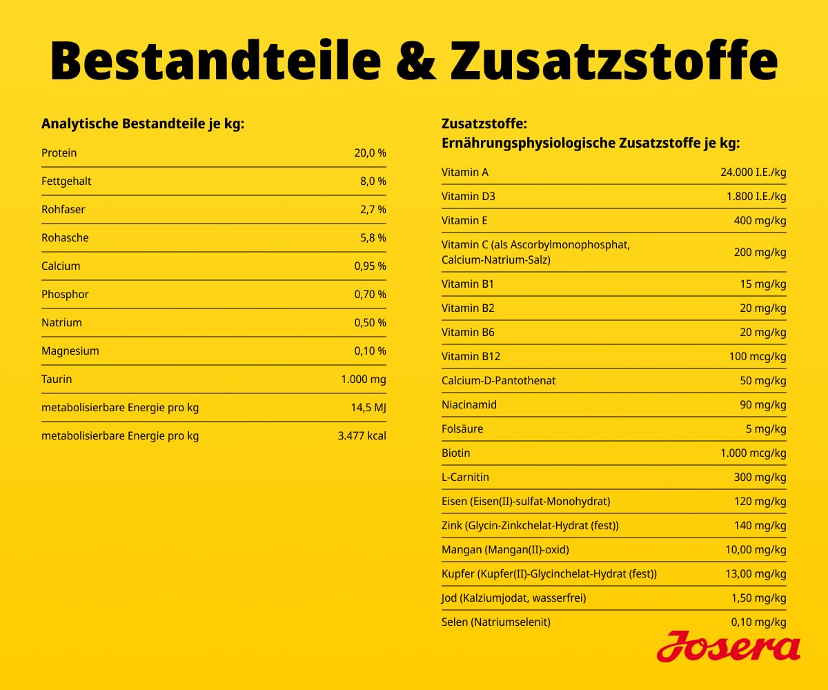 JOSERA Balance (1 x 12,5 kg) | Senior | Premium Trockenfutter mit Huhn & Reis für ausgewachsene ältere Hunde | phosphorarm - mit wenig Fett & Protein speziell für Senioren | glutenfrei | 1er Pack