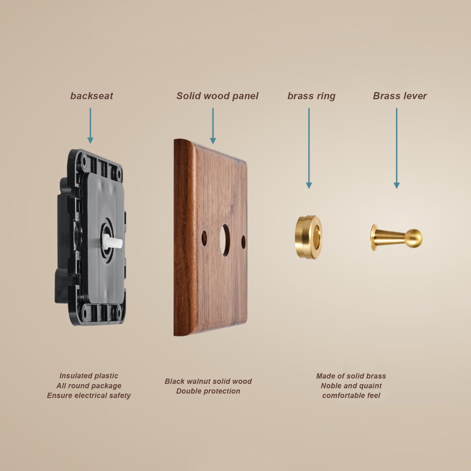 WJUAN 86 Type Double Light Toggle Switch, Black Walnut Colour Antique Brass Light Switch - Image 3