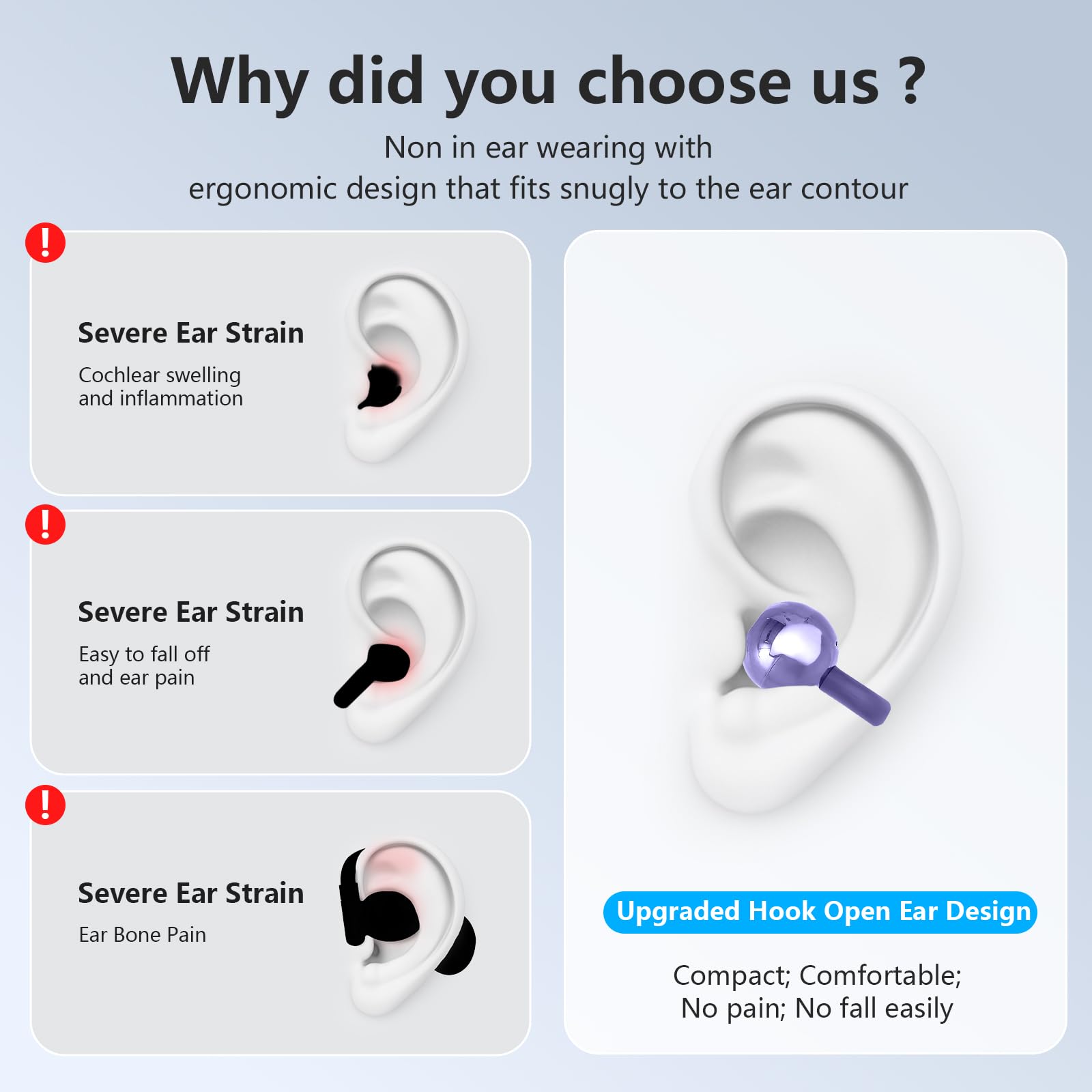 Cuffie ultra aperte Bluetooth 5.4 wireless a clip con display digitale custodia di ricarica 60 ore di riproduzione auricolari sportivi microfono integrato IPX7 impermeabili per corsa fitness