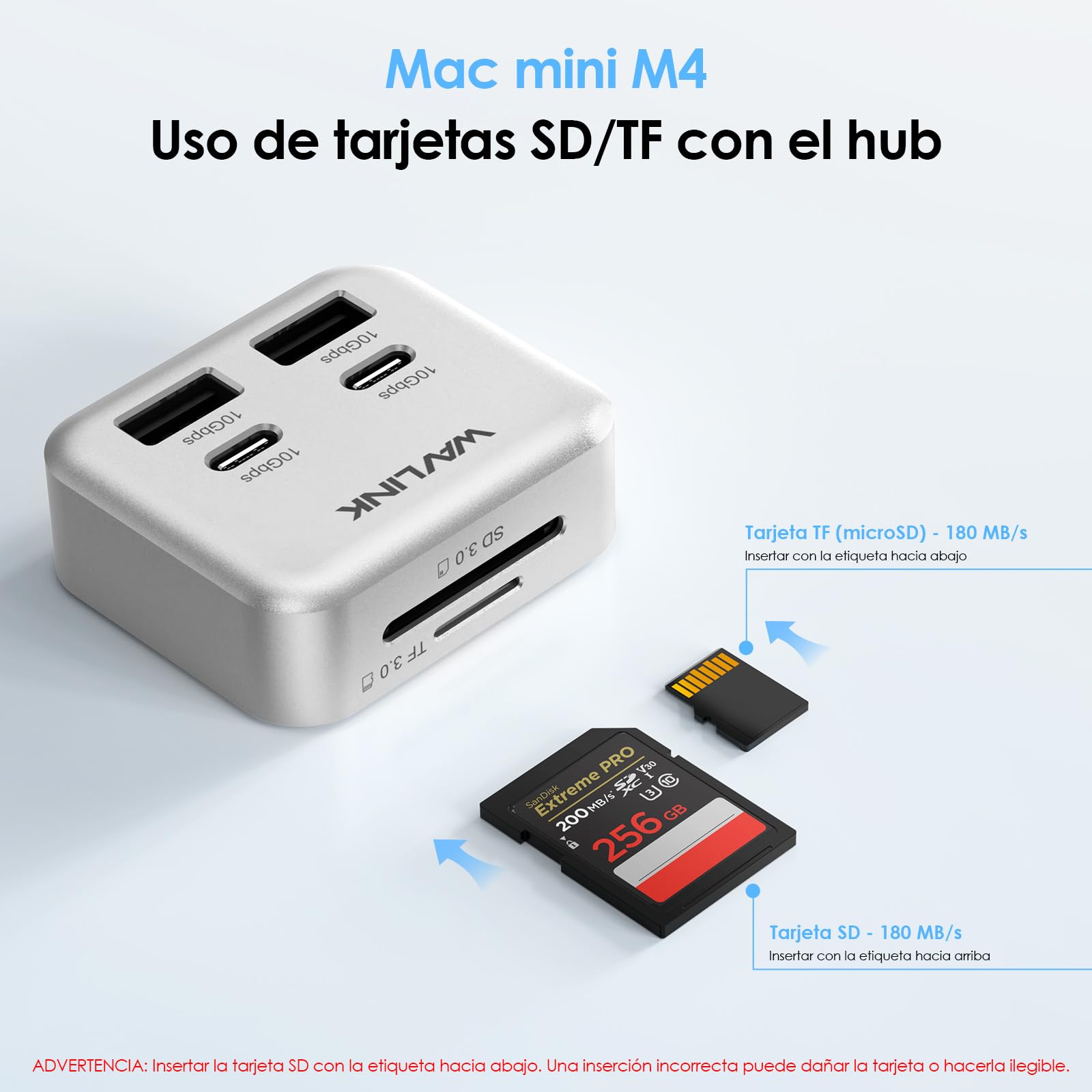 WAVLINK Hub para Mac Mini M4, Hub de 6 Puertos para Mac Mini