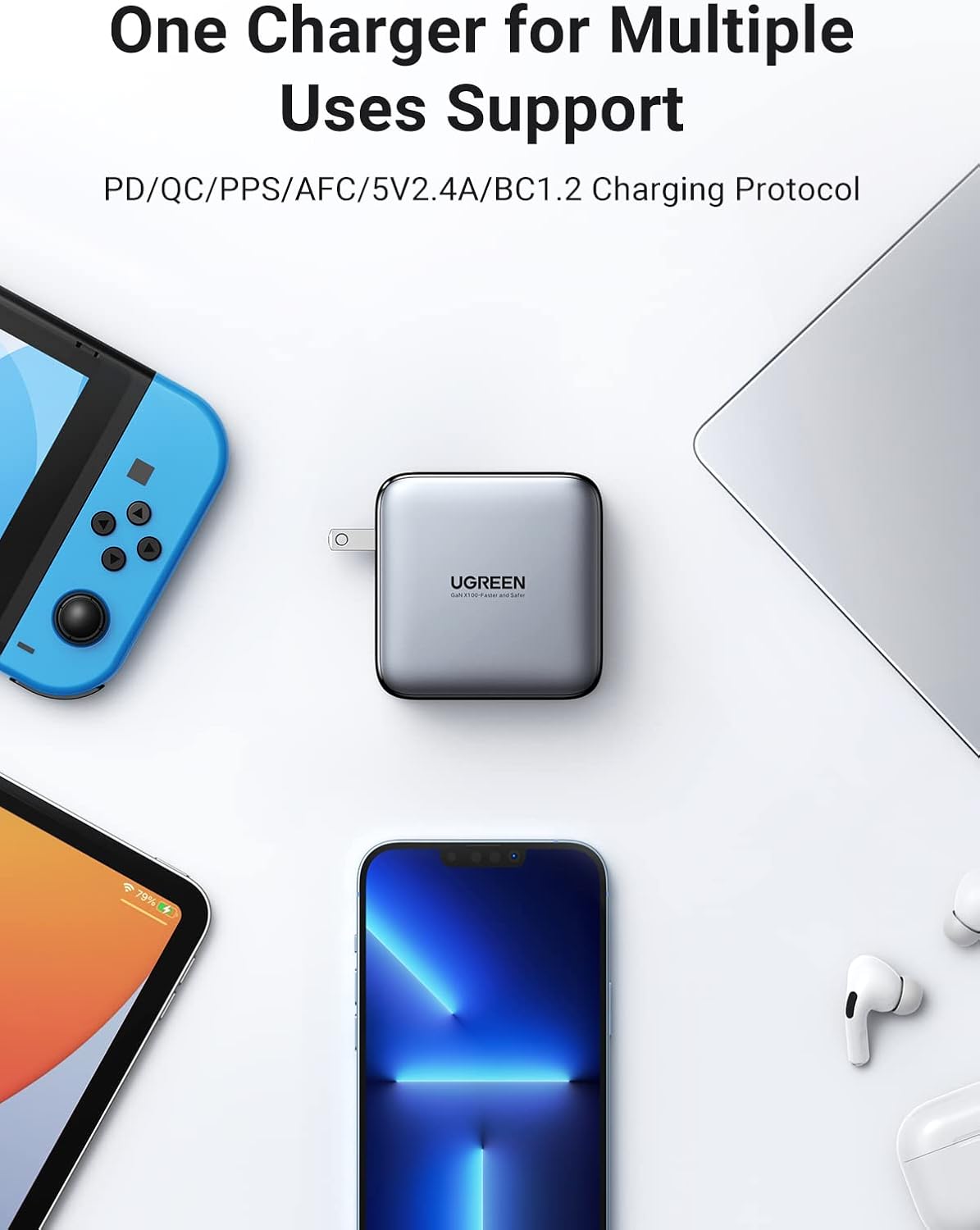 UGREEN 100W charger with various devices like Nintendo Switch, iPhone, and AirPods