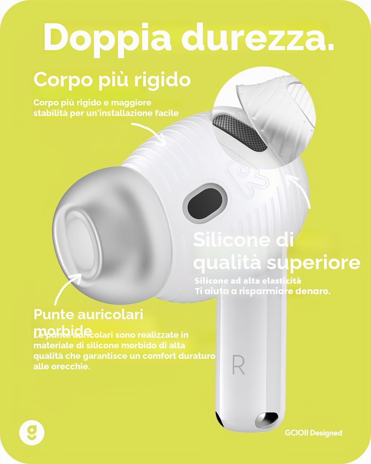 Gcioii Gommini per AirPods 4, Cuffie Cancellazione Rumore, Custodia Stoccaggio, Accessori Anti-Scadenza per AirPods 4a Generazione (Trasparente)