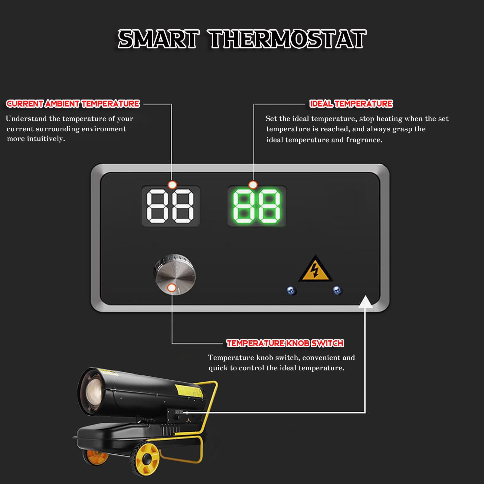 Termoventilatore Diesel Cannone riscaldante 35kW Diesel Essiccatore per edifici Riscaldatore per edifici Generatore di Aria Calda Termoventilatore 19L Serbatoio con Termostato Riscaldatore Olio Flusso