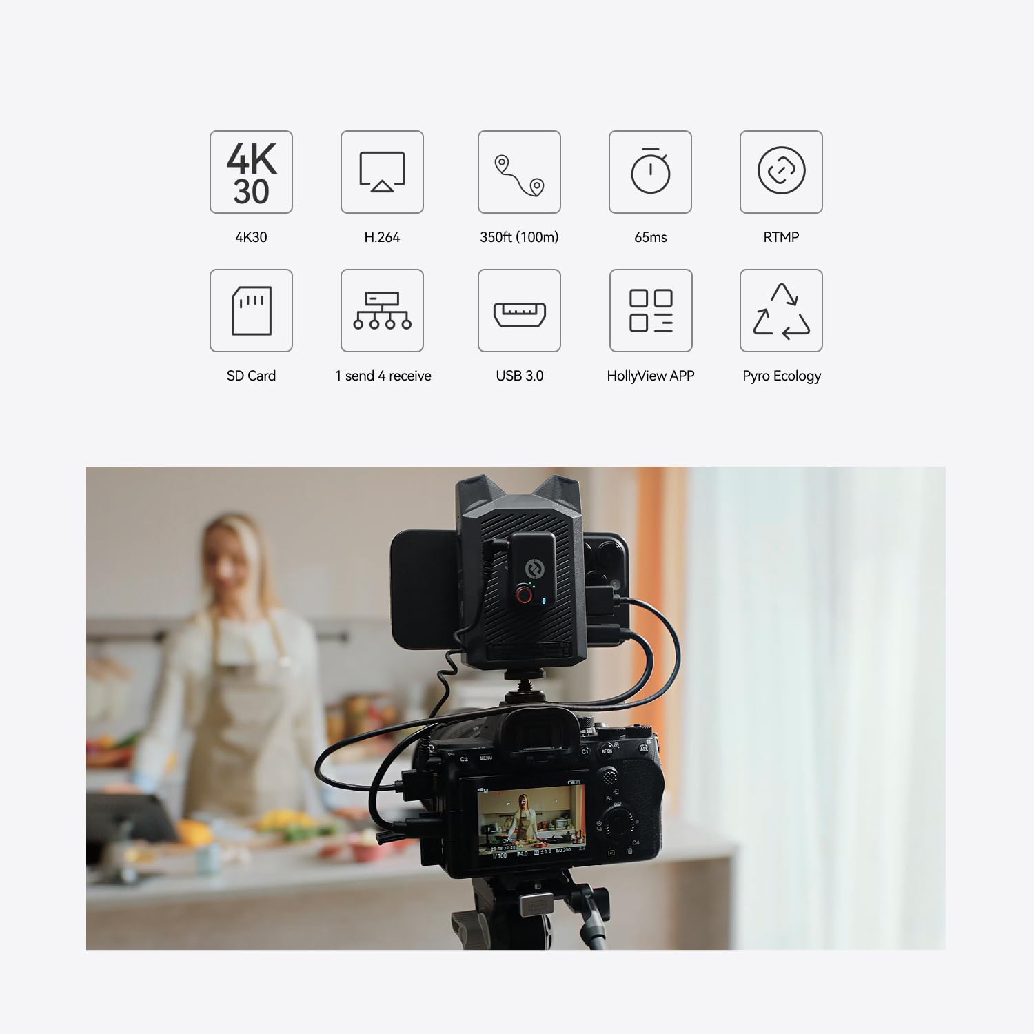 Amazon.co.jp: Hollyland Vcore ワイヤレス 映像伝送システム 4K/30fps