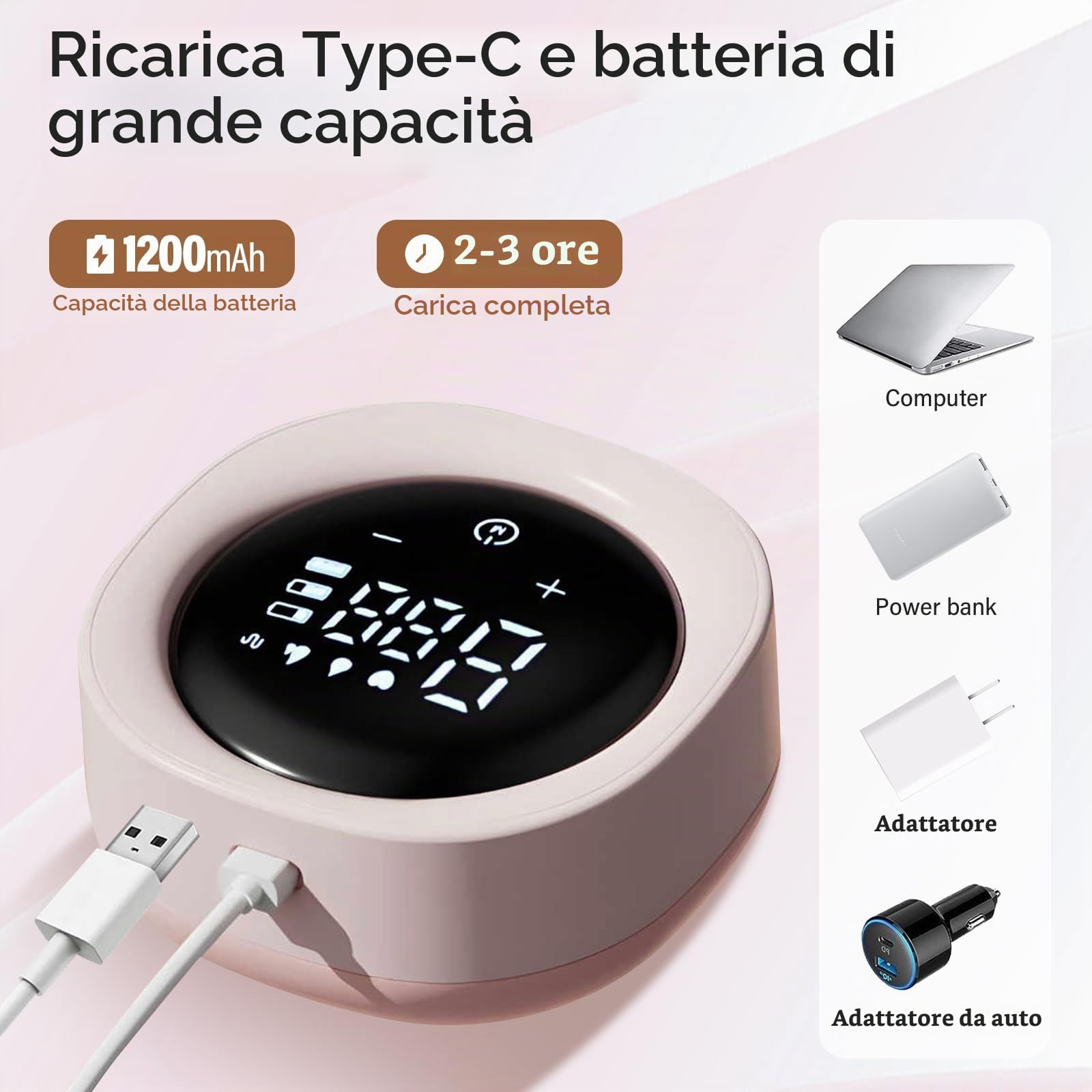Anluomania Tiralatte Elettrico Doppio, Tiralatte Portatile Ultra Silenziosa, tiralatte anti-riflusso, 1200mAh Ricaricabile, 4 Modalità e 9 Livelli, Senza BPA, LED Touch Screen, per Viaggi e Casa