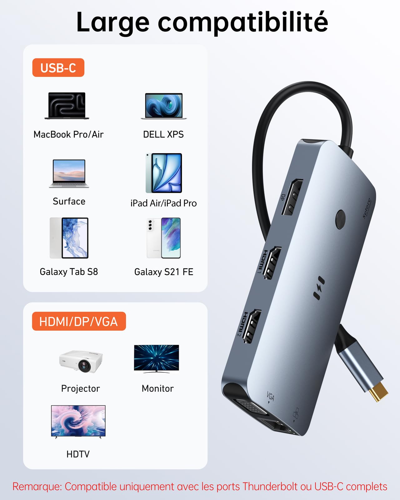 Station d'accueil USB C 4 Moniteurs pour Ordinateur Portable, 9 en 1 Docking Station USB C avec Double HDMI, DisplayPort, VGA, Ethernet 1Gbit/s, PD 100W, 3 USB A/C 3.0 HUB USB C pour Dell HP