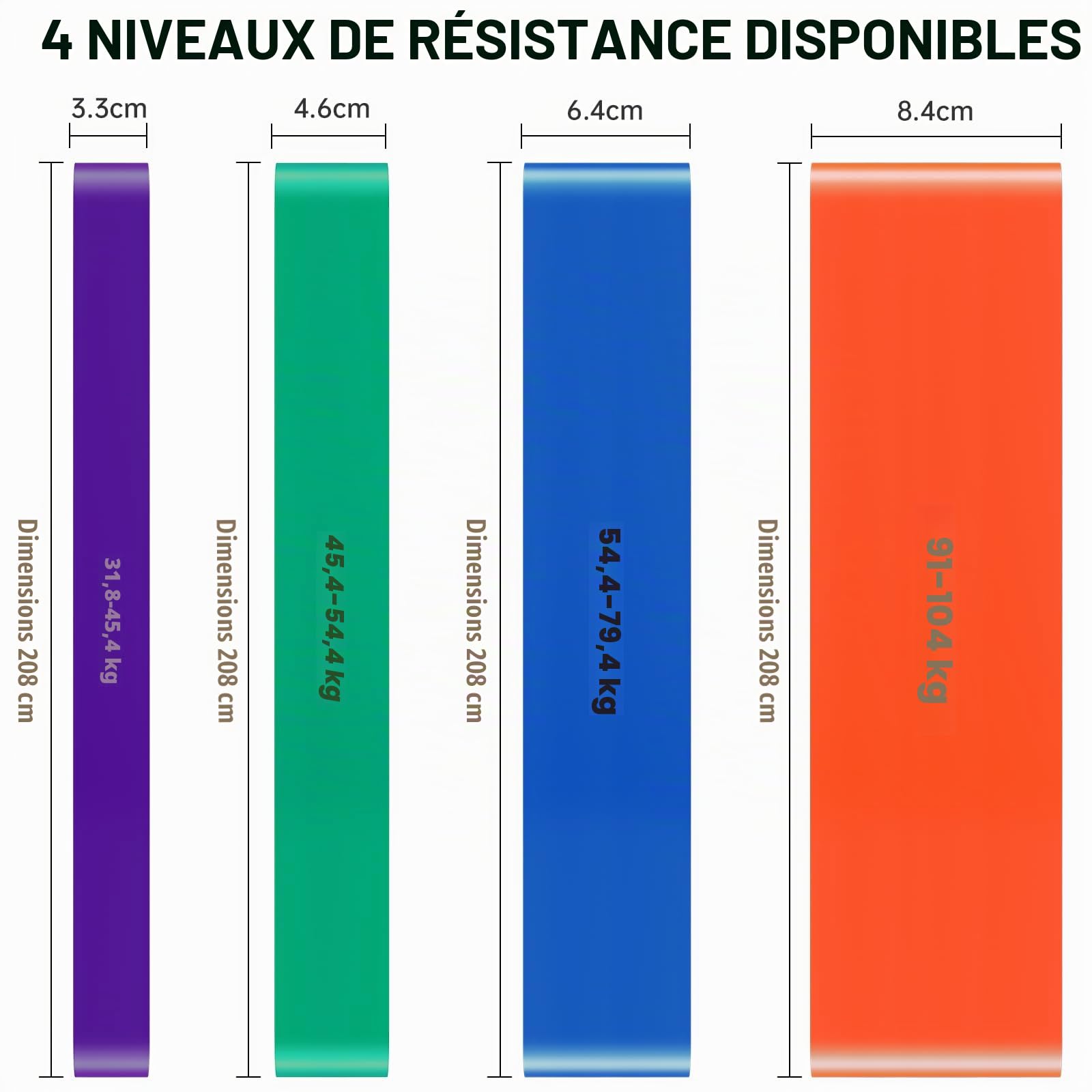 Set de Bandes d'Assistance pour Tractions, Bandes de Résistance Longues pour Tractions et Entraînement, Bandes de Sport pour Hommes pour l'exercice– Sac de Transport Inclus