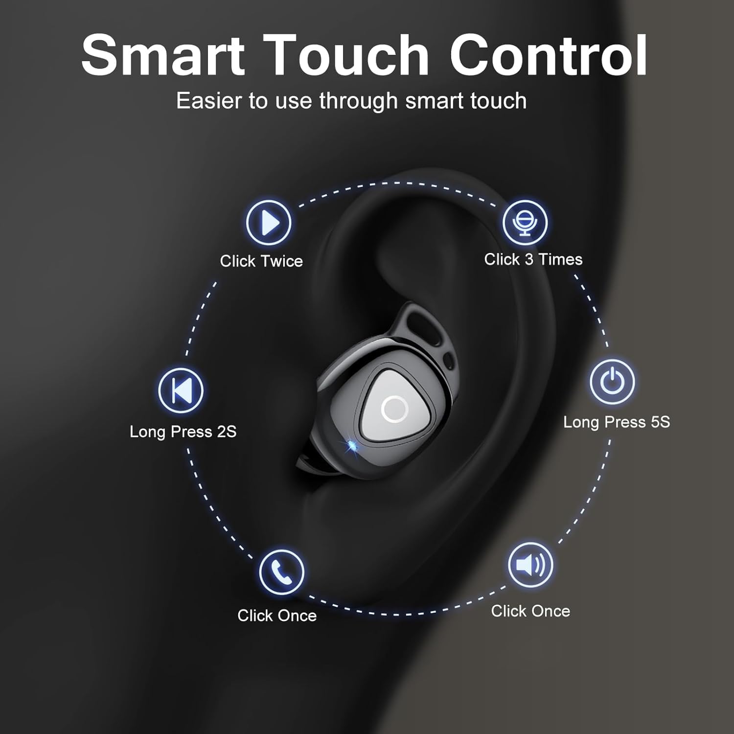 Wireless Earbuds, 2026 Bluetooth Earphones In Ear with 4 ENC Noise Cancelling, 40H Mic Clear Calls Bluetooth Headphones, Deep Bass IP7 Waterproof Mini Ear Buds,USB-C Dual LED Display for Sport Workout - 5