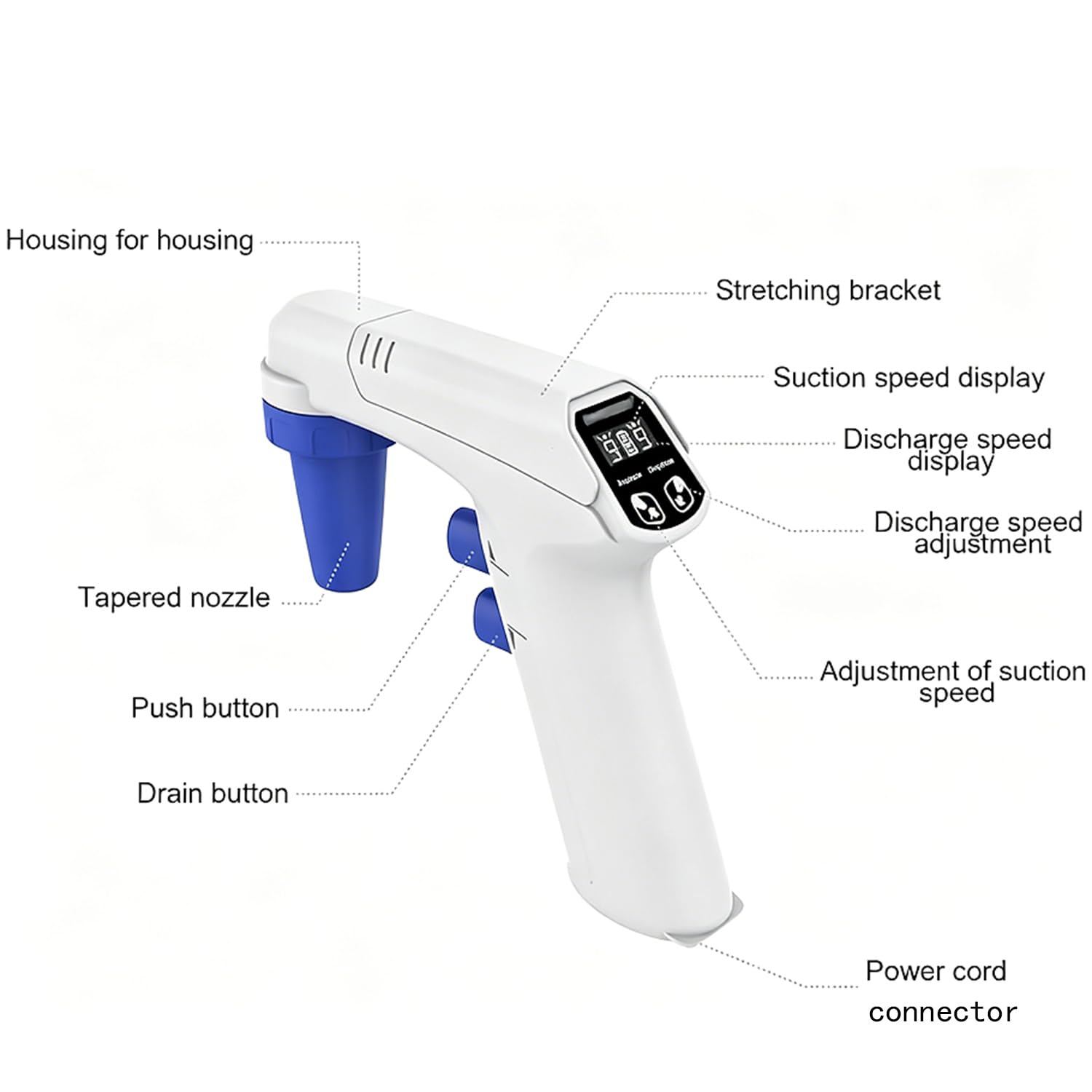 Controlador De Pipeta Eléctrico, Llenador Pipeta Motorizado De 0,1-200 Ml, 2 Modos Drenaje Y Filtro Hidrofóbico De 0,45 Μm/Eficiente Y Conveniente para La Investigación Científica