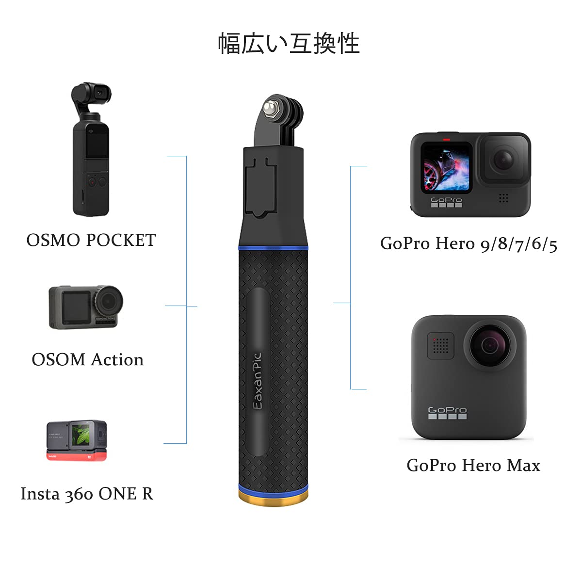 Amazon | EaxanPic アクションカメラハンドグリップ GoPro対応 