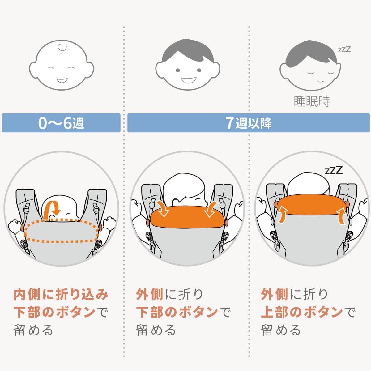 Amazon.co.jp: Ergobaby エルゴベビー EBC ADAPT SoftFlex ヘザード 