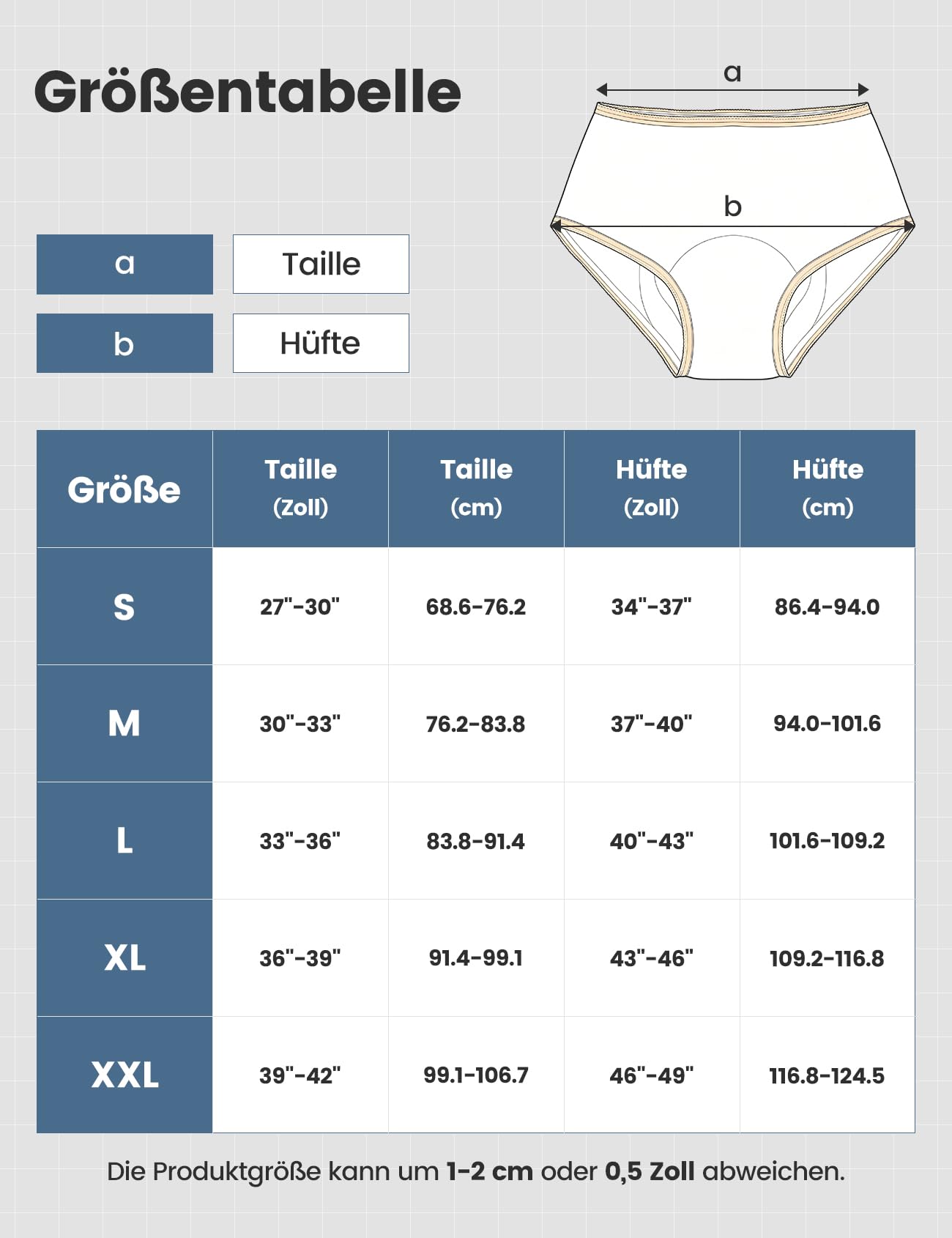 3 Pezzi Slip Incontinenza Donna 120 ml, Riutilizzabile & Lavabile Anti-Perdite con Assorbimento Anteriore & Posteriore per Incontinenza Leggera o Media Post-Parto, Bianco M