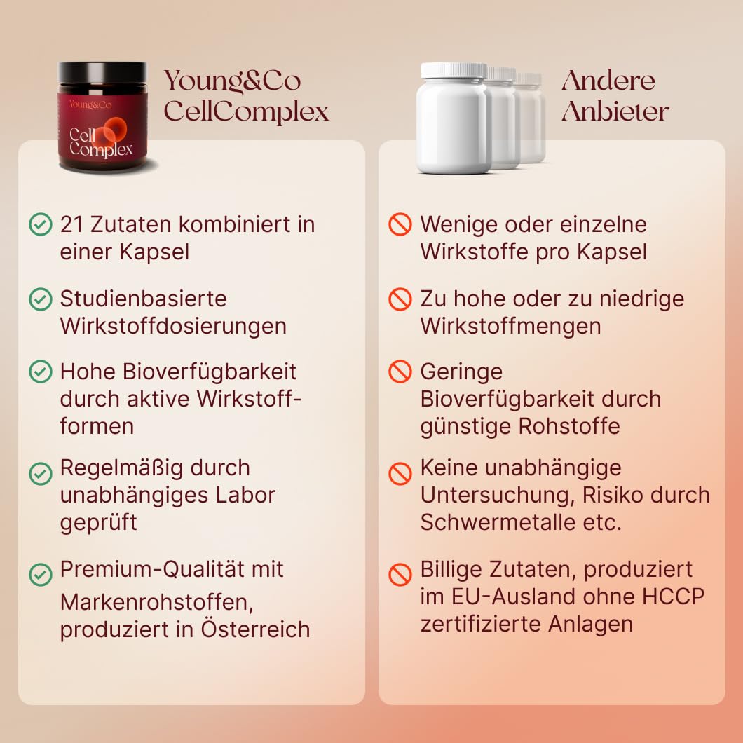 CellComplex Longevity Supplement - Hochdosierte Anti-Aging Nahrungsergänzung, 21 Wirkstoffe wie Taurin, PQQ, Q10, Quercetin, Nam, Selen, Resveratrol - 60 Kapseln
