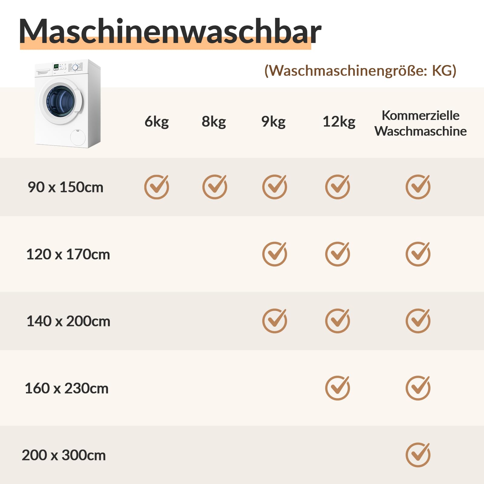 INOVADAY Waschbarer Teppich Wohnzimmer 120x170 cm Vintage Grün | Teppich Schlafzimmer, Teppich Waschbar, Esszimmer, Küche, Boho, Kurzflor, Rutschfest, Weiche, OEKO, Staubsauger, Gefaltet