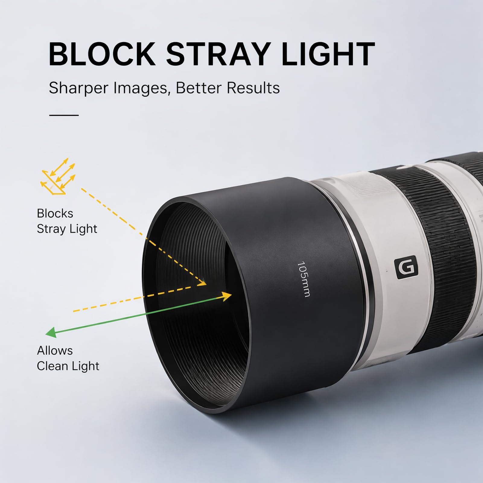 Kapturek Soczewek Aluminiowych 105 Mm z Gwintem 95 Mm, dla Soczewek Sigma 60-600 Mm i 150-600 Mm, Wnętrzu Przeciw Olśnieniu, Teleobiekty
