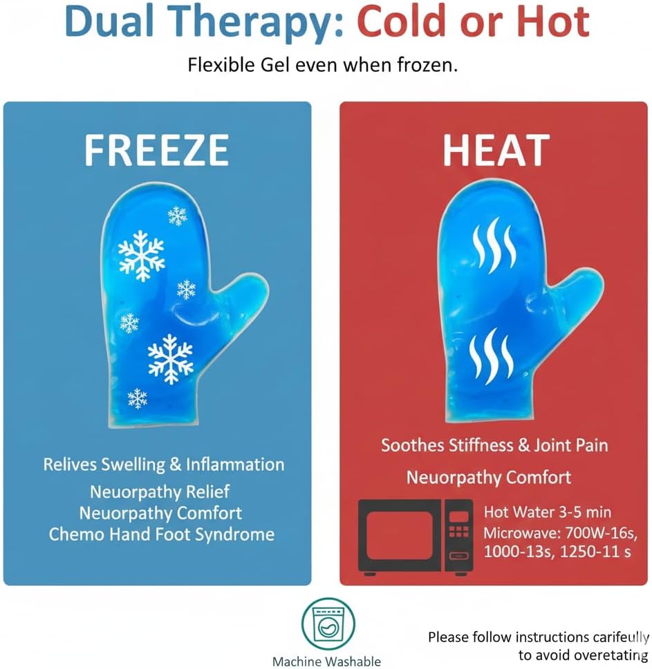 Hot & Cold Therapy Gloves | Ice & Heat Pain Relieving Mittens | Microwavable & Freezable, Arthritis, Finger & Hand Injuries, Carpal Tunnel - Small, Medium - Image 6
