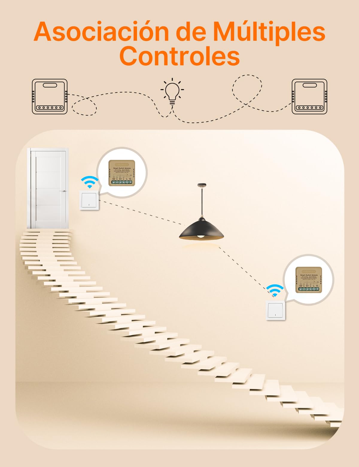 MOES Interruptor Inteligente Wifi, 2 Vía | MINI Smart Switch, Módulo Interruptor, Control Tuya/Smart life APP, Compatible Alexa, Google Home