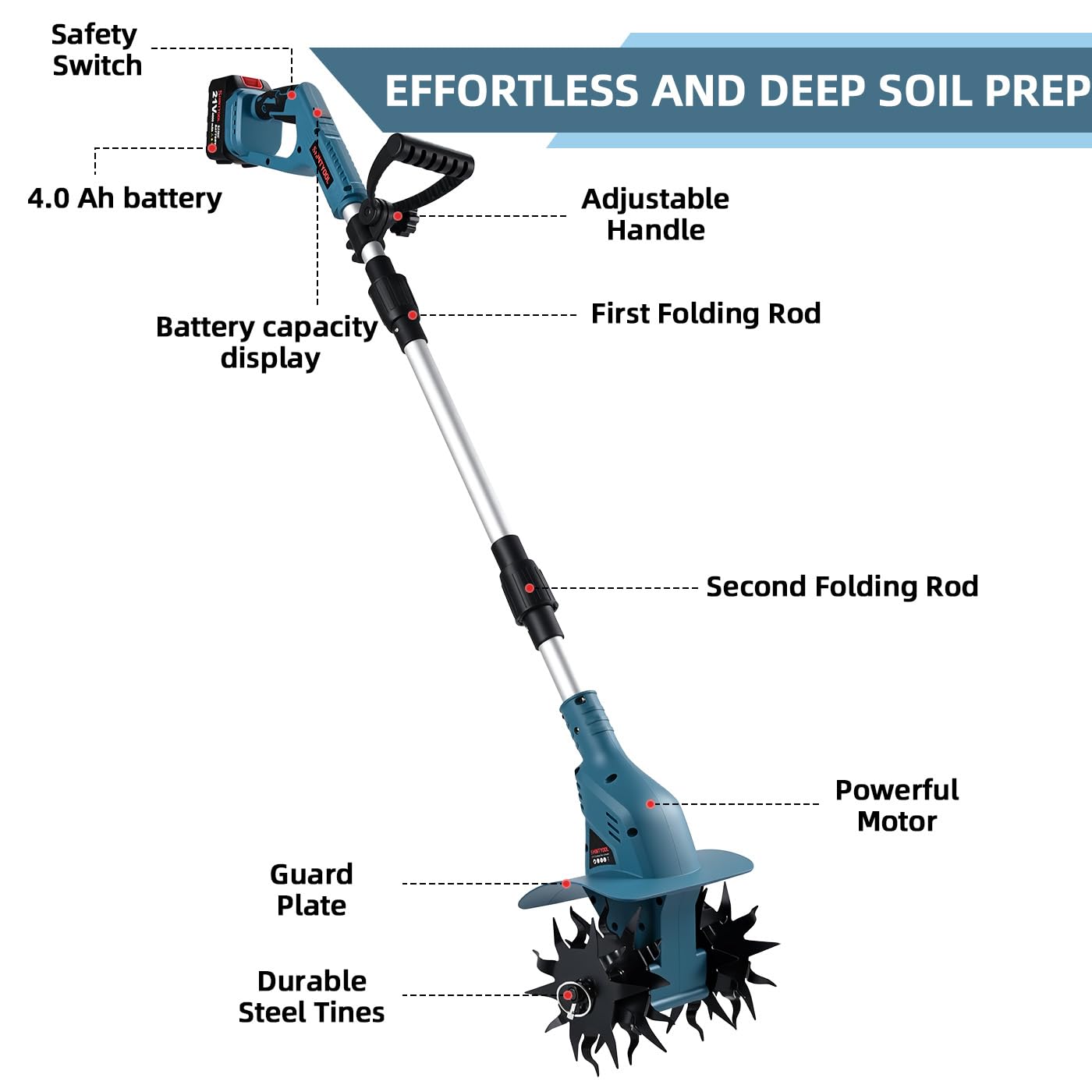 Cultivador inalámbrico de 21 V, 8 pulgadas de ancho y 4.0 Ah, cultivador de jardín con púas de acero y pantalla de capacidad de batería, roottiller para césped, jardinería, cultivo de suelo (azul