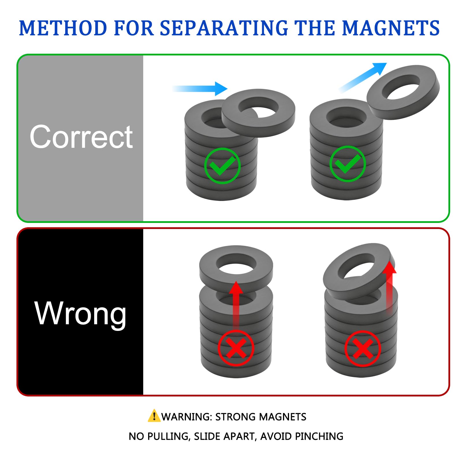 Grade 10 Ferrite Ring Magnets, 60 mm OD x 32 mm ID x 10 mm, 3 Pack — Amazon image 6