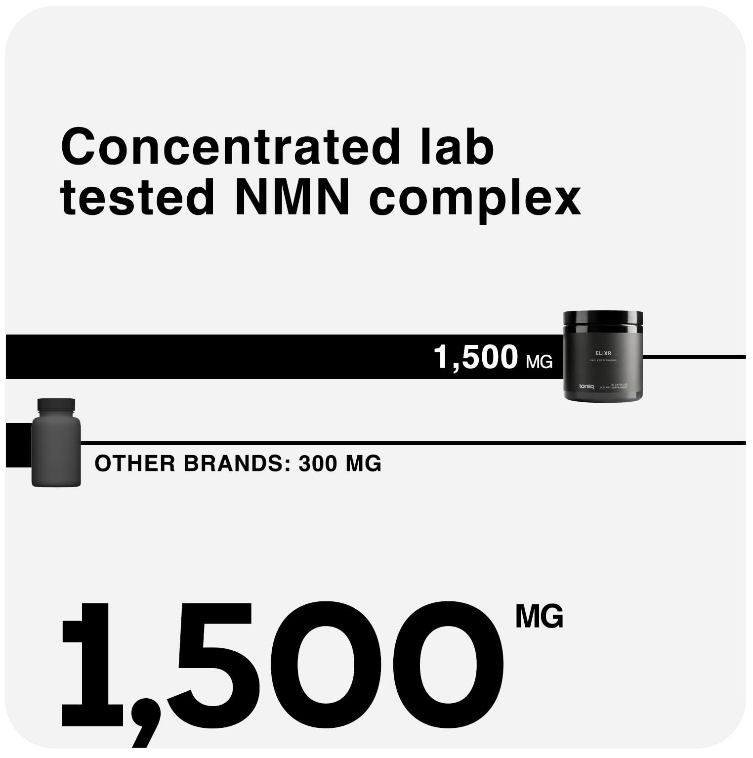 1500mg NMN + Resveratrol Supplement – with Uthever® NMN – High Potency — Amazon image 5