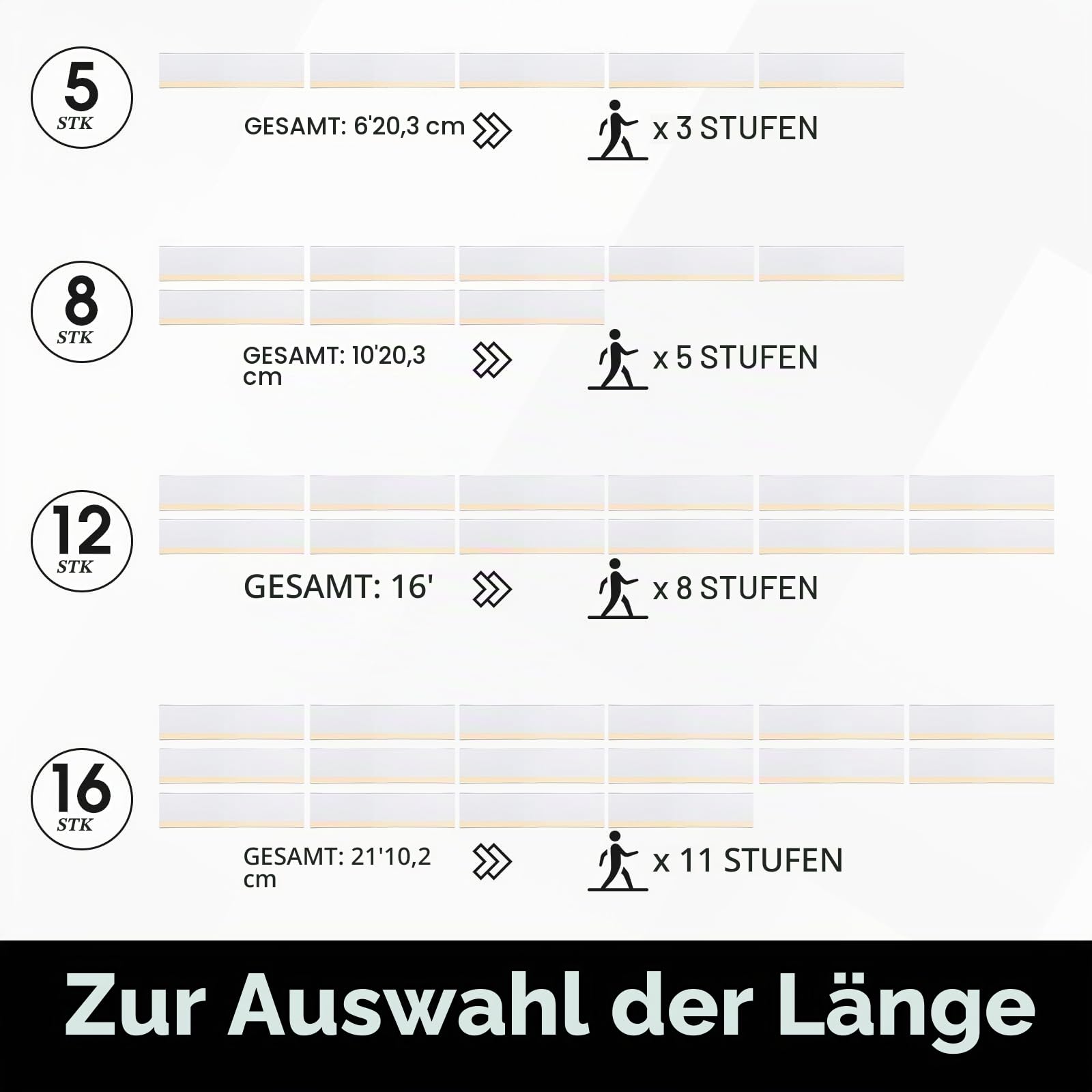 BOWERBIRD Transparente Spielzeugblocker für Möbel - Verhindern Sie, DASS Dinge unter Couch, Sofa, Bett und andere Möbel gehen, nur für Harte Böden geeignet