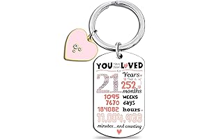 Unforgettable 21st Birthday Keepsake for Her