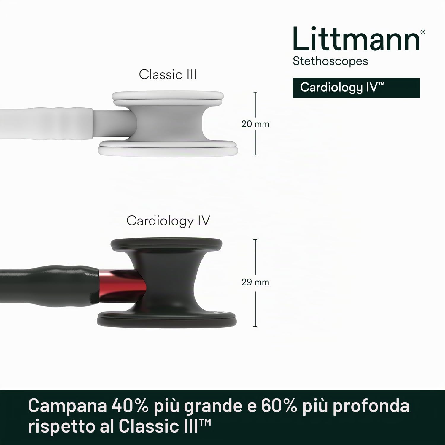3M Littmann Stetoscopio diagnostico Cardiology IV, testina con finitura nera, tubo auricolare nero, connettore e archetto rossi, 69 cm, 6200