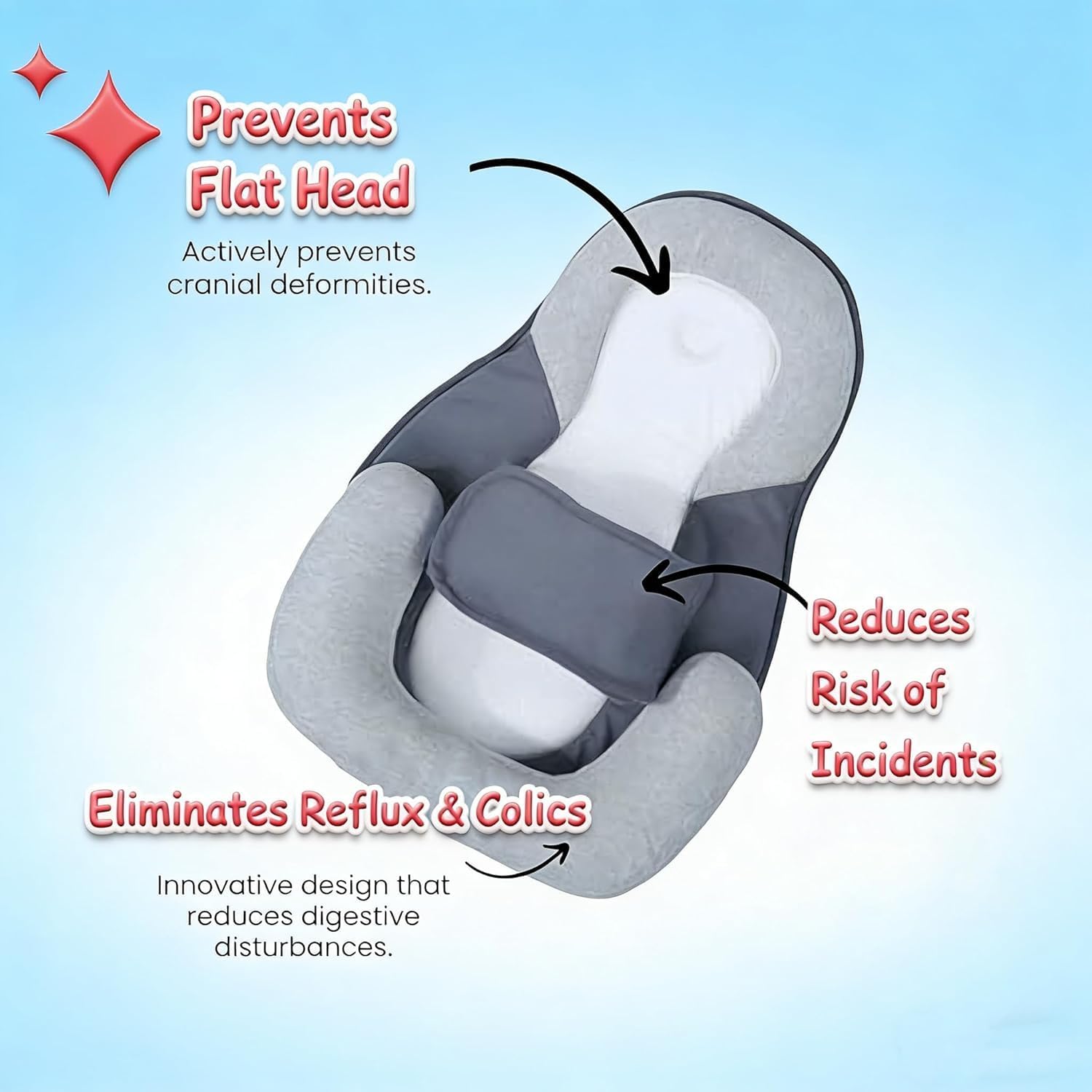 Reflux Pillow, Wedge Pillow with Adjustable Support, Body Positioner with Gentle Incline Positioning