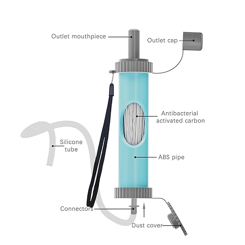 Miniatura 7 de 4 paquetes de popotes de filtro de agua, sistema de filtración de agua personal portátil, purificador de agua de ultrafiltración, preparación de