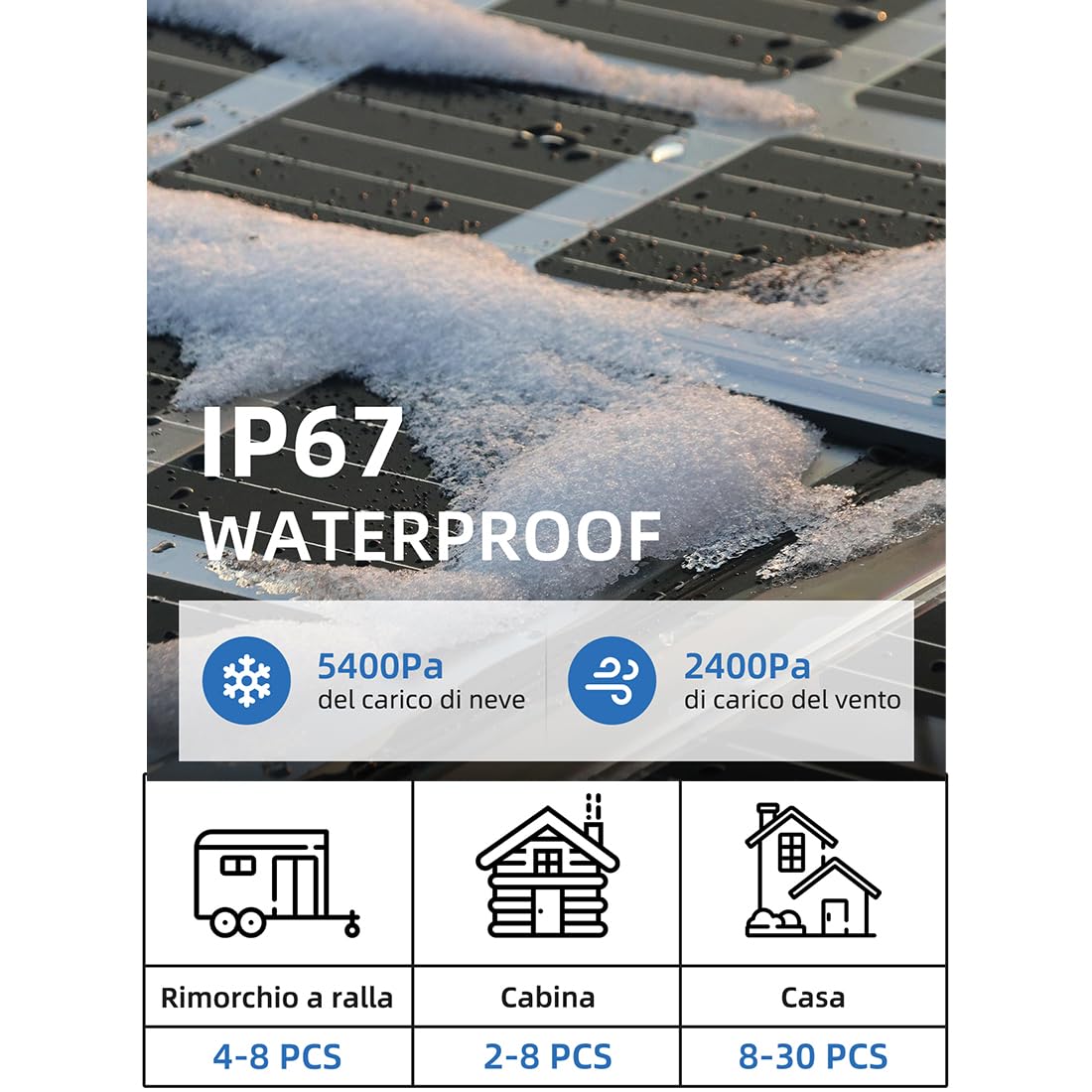 Anern Monokrystaliczny Moduł Solarny Panel Słoneczny 100W 12V/18V Idealny do ładowania Baterii 12V/18V Moduły Solarne do Domu, na Kemping Do łodzi Przyczep Kempingowych