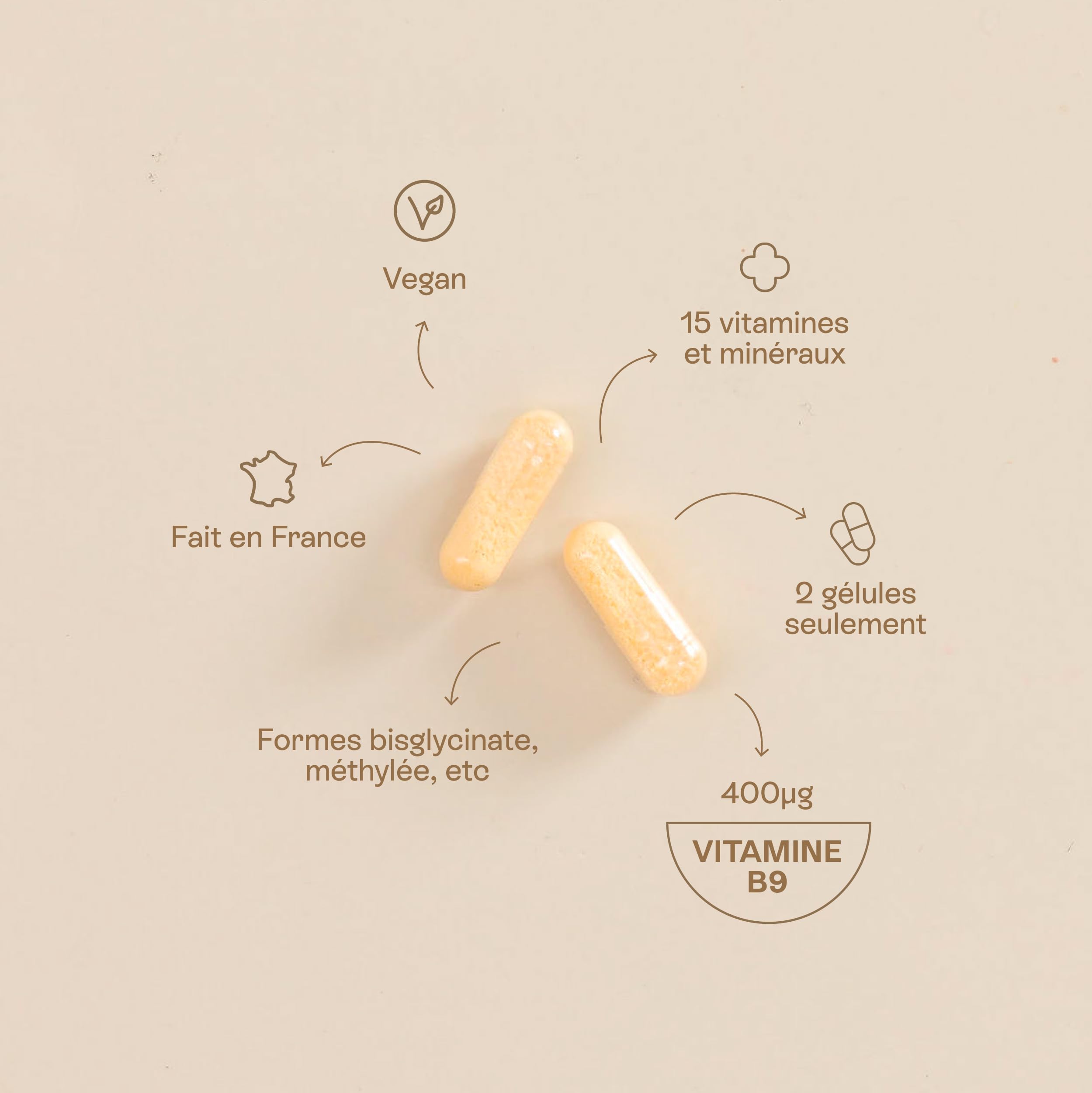 Jolly mama! Bump Essentials | Multi-Vitamines Grossesse | Avec Choline et Vitamine B9 Active Quatrefolic | Fabriqué en France | 100% Vegan I Cure 1 Mois, 60 Gélules