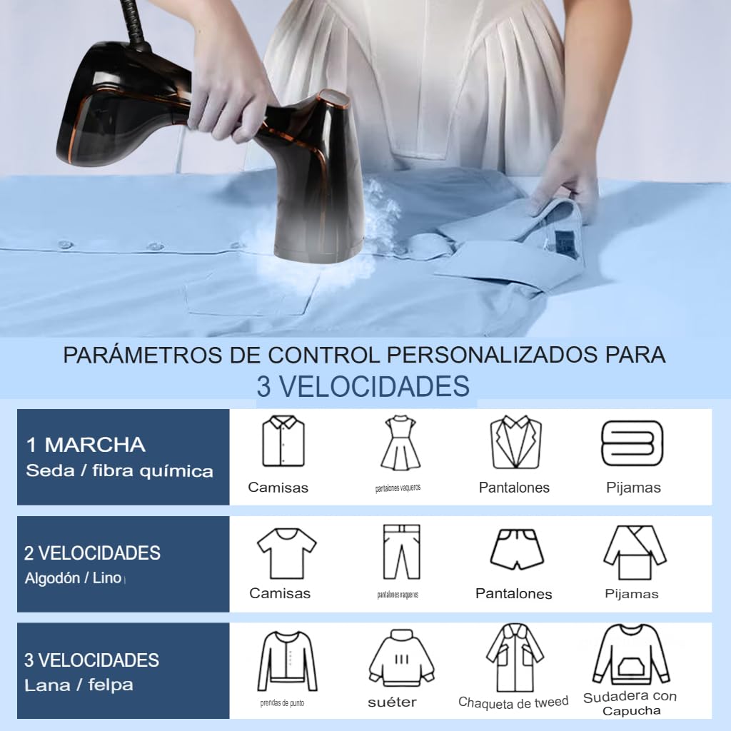Plancha Vertical Vapor 1800W, Portátil y de Mano 2 en 1 con Pantalla LCD, Depósito 320ml, Antigoteo, Calentamiento Rápido – Steamer para Ropa Viaje y Hogar
