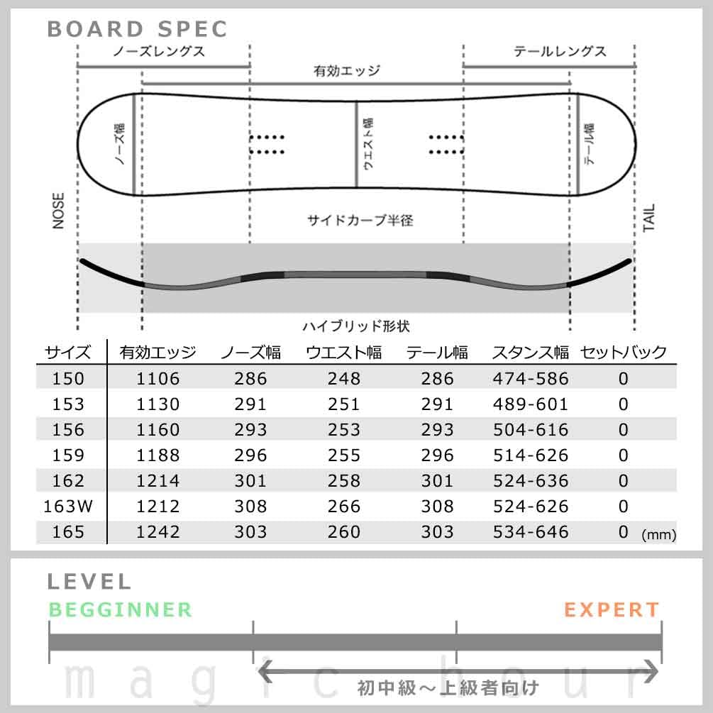 Amazon | スノーボード 板 メンズ 単品 サロモン アサシン 2026
