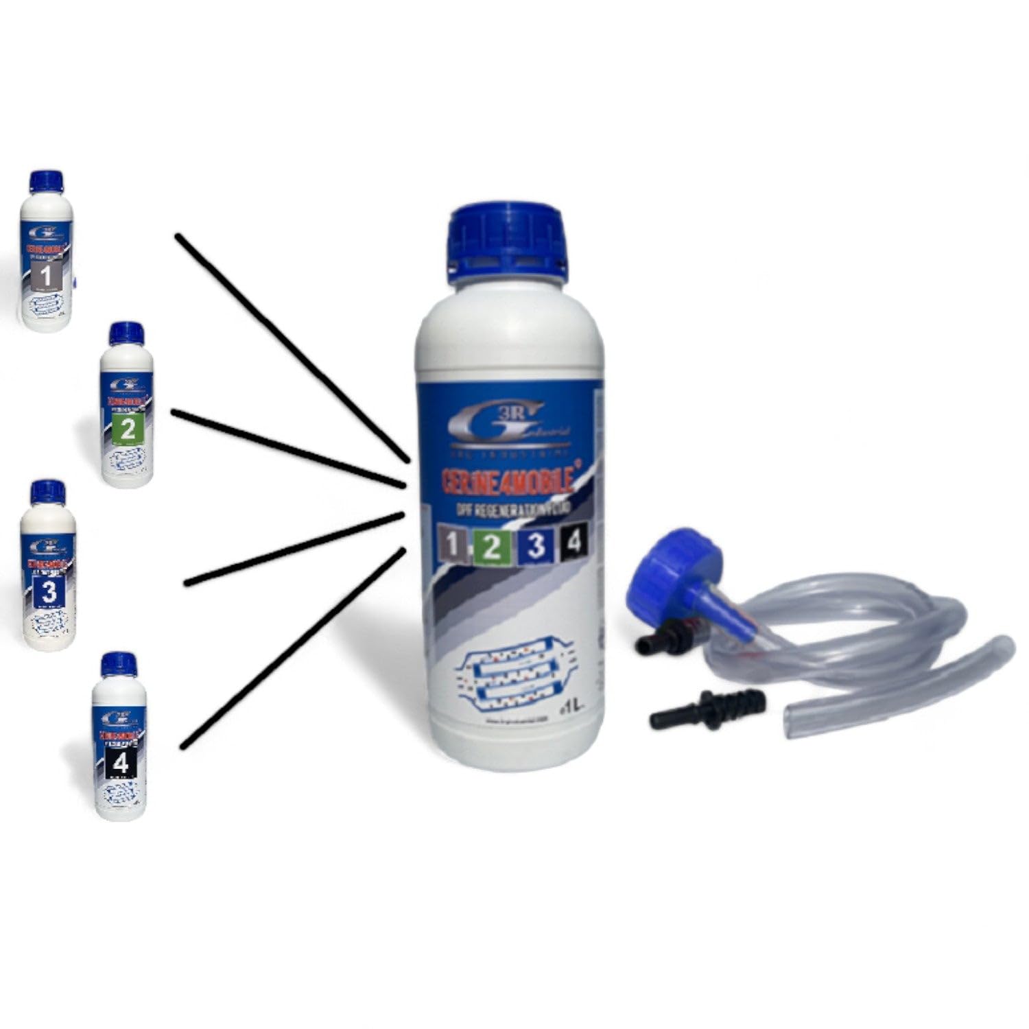 1L Bidon Additif FAP Cérine Eolys UNIVERSEL avec Tuyau Remplissage compatible pour 2008 208 301 5008 Partner III Berlingo III C3 II C4 Cactus C4 Grand Picasso C4 Picasso C-Elysse DS5