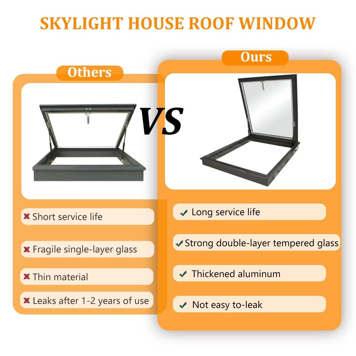 Ventanas De Techo Para Casa, Trampilla De Techo Con Vidrio Reforzado, Ventana De Aluminio Con Película Solar Y Guantes, Claraboya Personalizable Para Áticos, Solarios Y Sótanos(LxW 50x55cm/19.7x21.7in