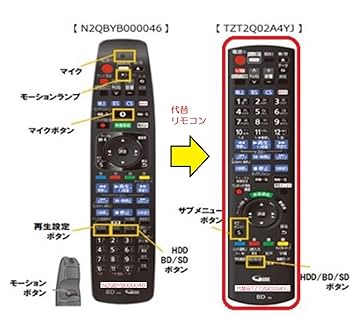 Amazon | リモコン・パナBDレコーダー用 N2QBYB000046