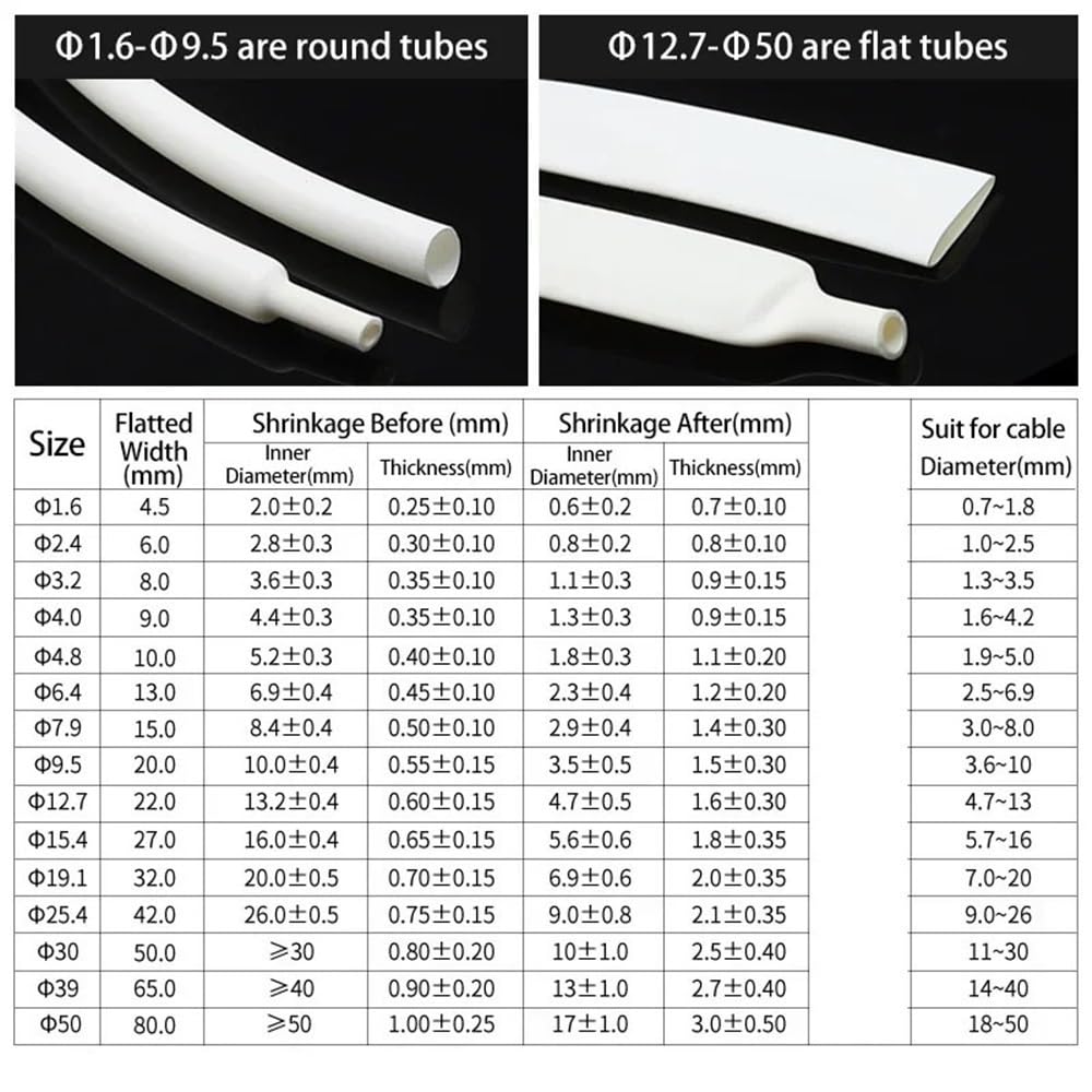 Tubo termorretráctil de poliolefina Blanco, con contracción 3:1 y Adhesivo de Doble Pared, for Envolver Cables.(39MM*5METERS)