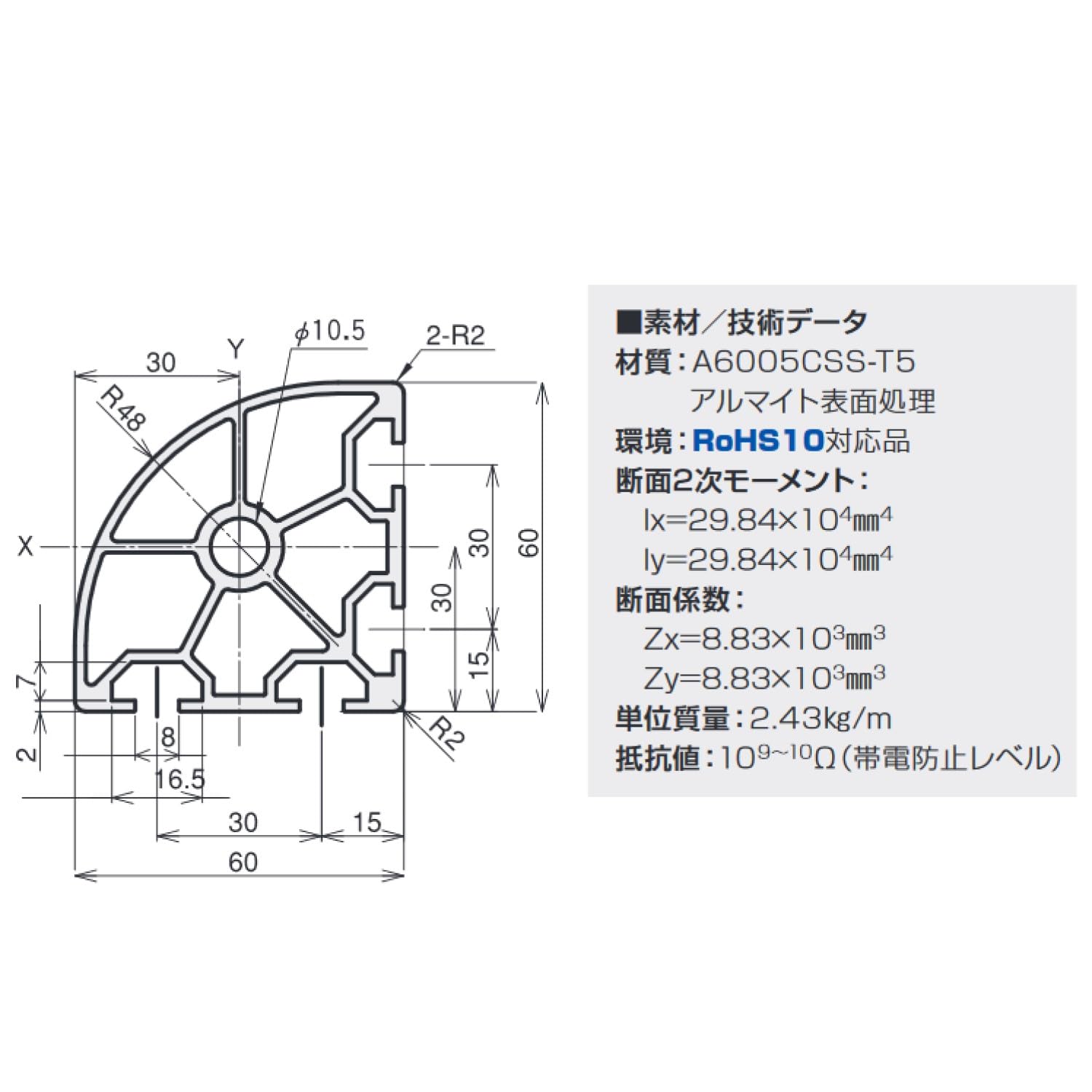 エスユウエス(SUS) SF-60・60・2SR SFF-RB4 L=1700mm x4本入
