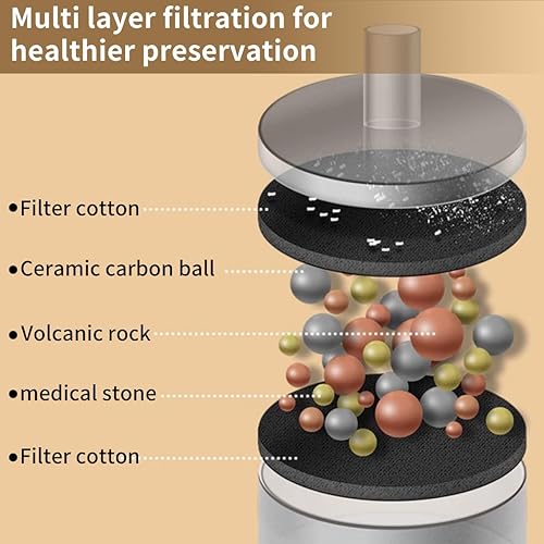 Miniatura 5 de Fuente de agua para gatos de cerámica, dispensador de agua para mascotas, fuente de agua para perros, fuente de agua de cerámica para interiores,