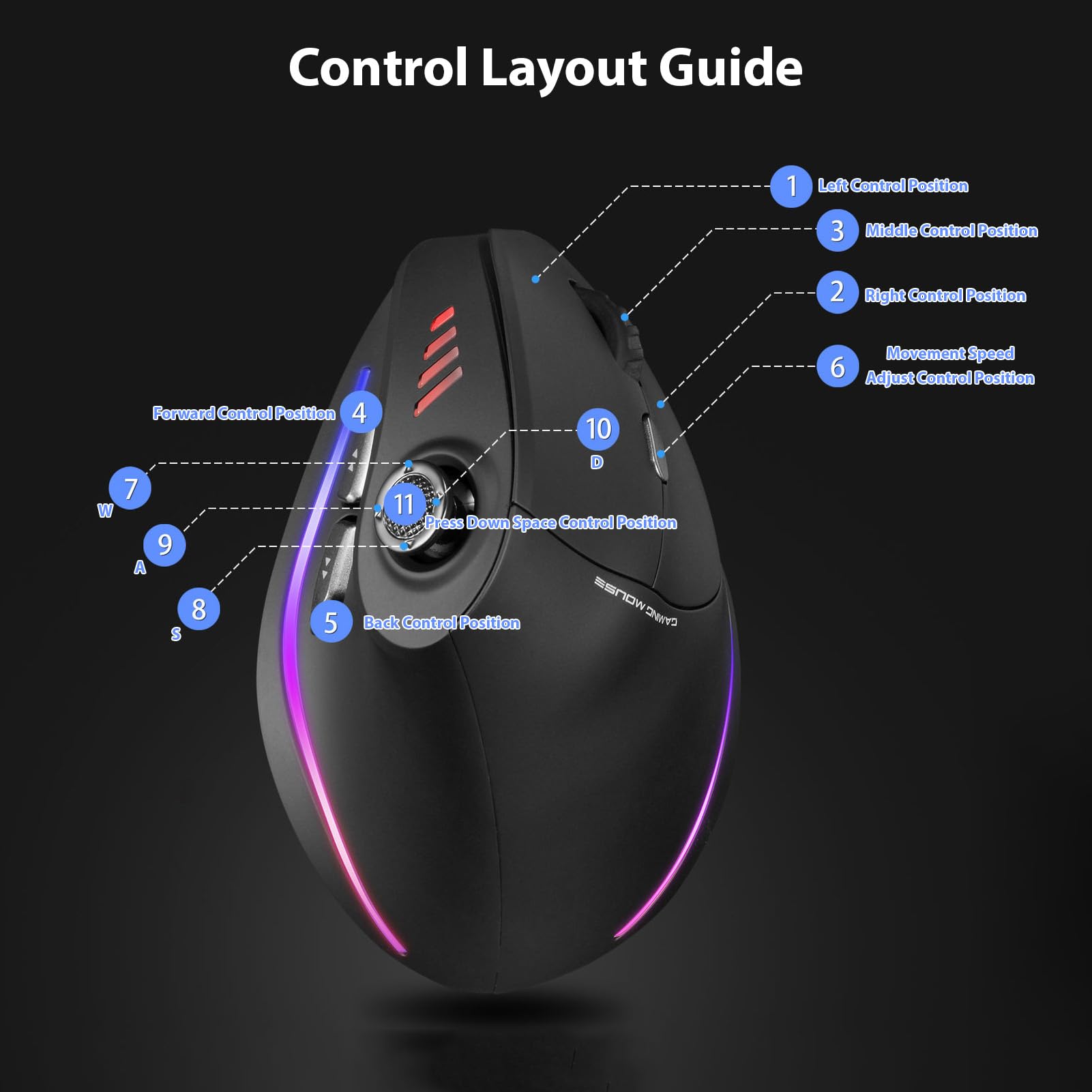 Mouse Ergonomico Verticale, modalità Triple (BLACK) | Mouse da gioco wireless, con joystick, ricaricabile 800mAh, 24000 DPI, per PC portatile