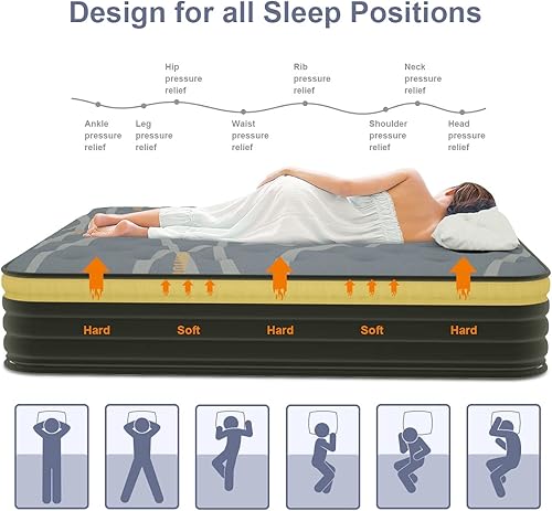 Miniatura 4 de Elfreda Full Mattress, 12 inch Pillow Top Hybrid Mattress, Memory Foam and Pocket Spring Firm, Supportive & Pressure Relief Full Size in a Bag