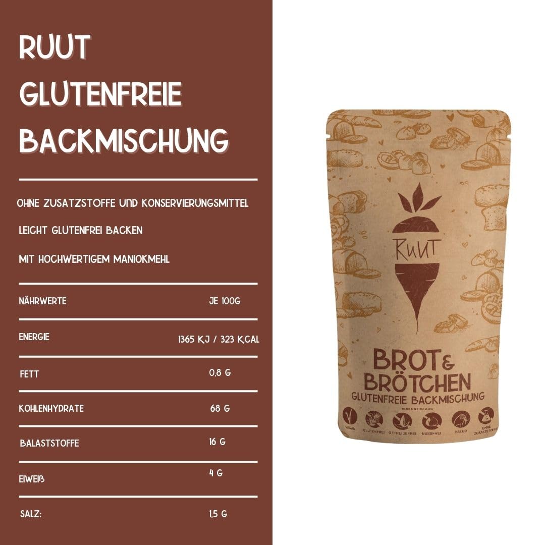 Ruut Glutenfreie Brotbackmischung mit Maniokmehl | 810 Gramm Vorratspackung | Weizenersatz frei von Getreide, Zusatzstoffen, Konservierungsmitteln | Paleo, vegan & nachhaltig